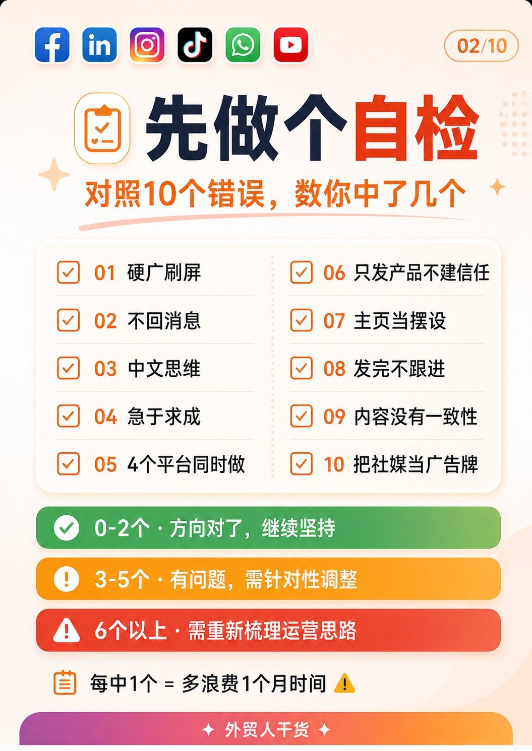 外贸人做社媒的10个致命错误(只发微信) - 外贸人做社媒的10个致命错误(只发微信):第 2 张