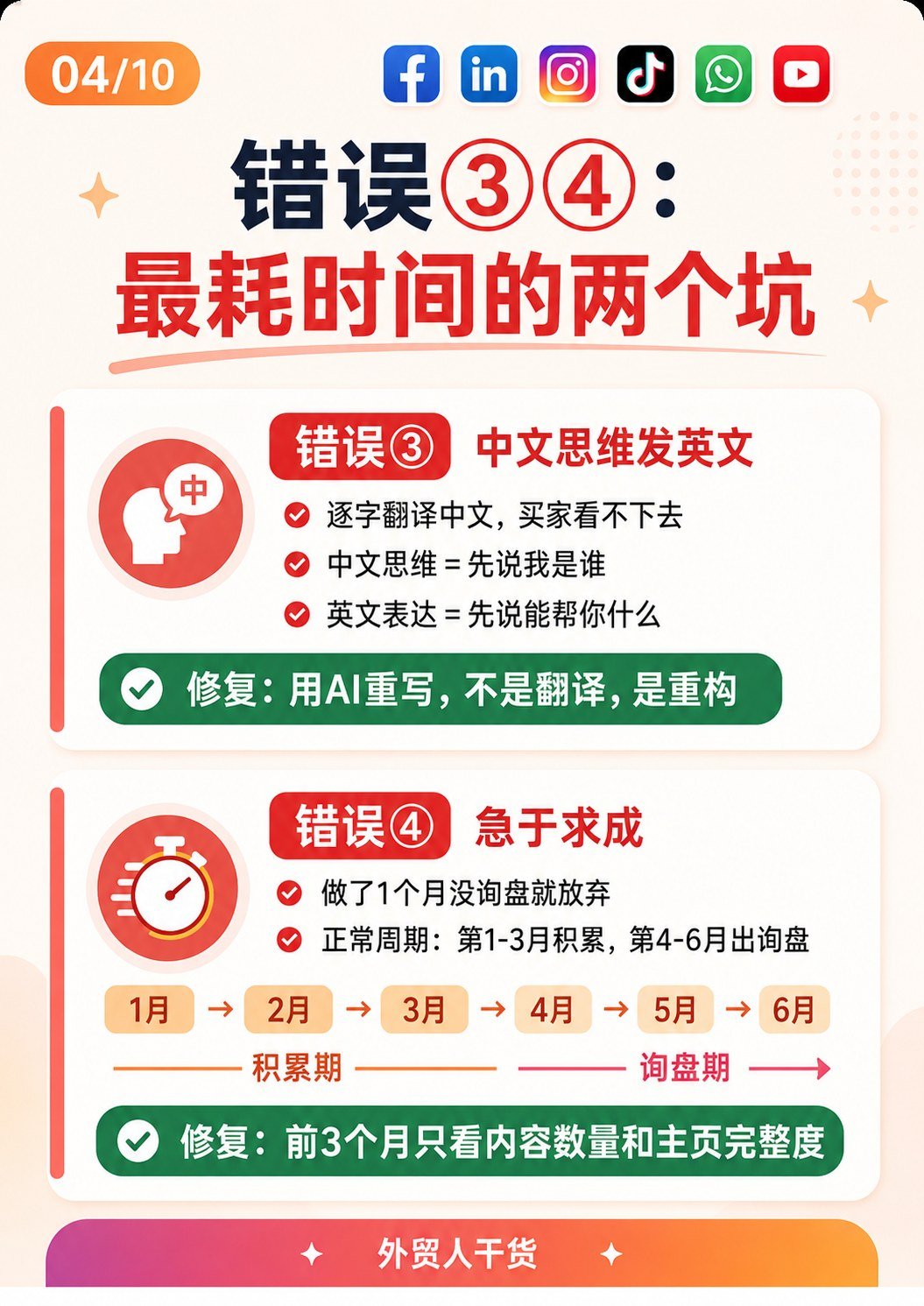 外贸人做社媒的10个致命错误(只发微信) - 外贸人做社媒的10个致命错误(只发微信):第 4 张