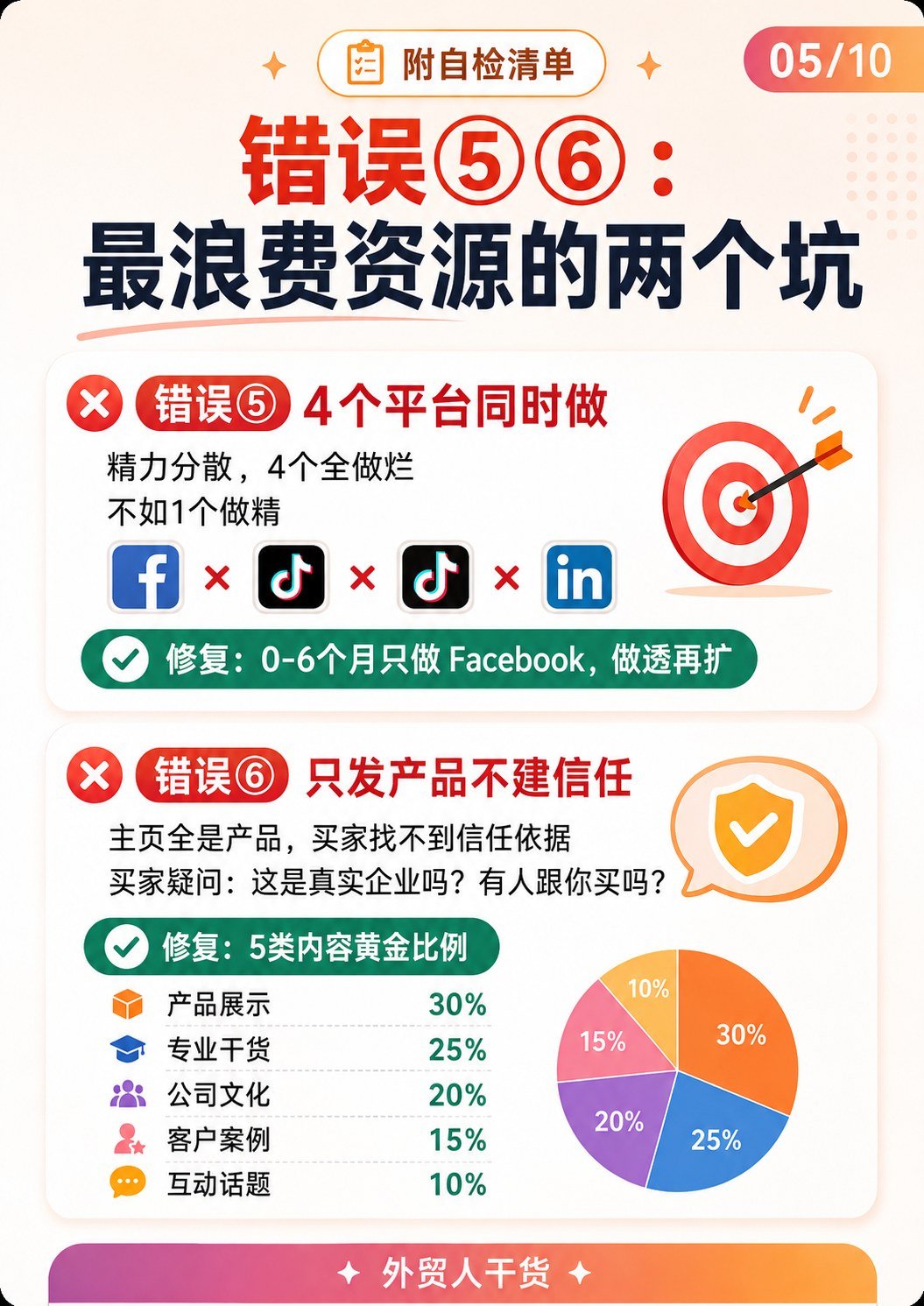 外贸人做社媒的10个致命错误(只发微信) - 外贸人做社媒的10个致命错误(只发微信):第 5 张