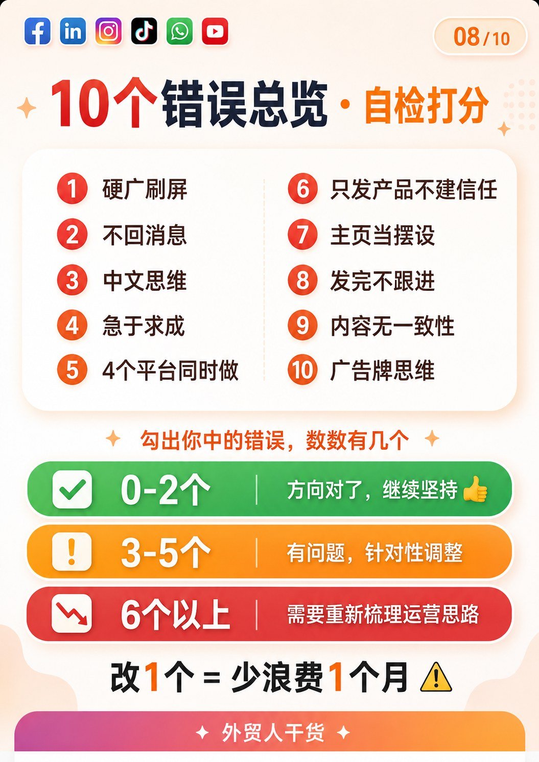 外贸人做社媒的10个致命错误(只发微信) - 外贸人做社媒的10个致命错误(只发微信):第 8 张