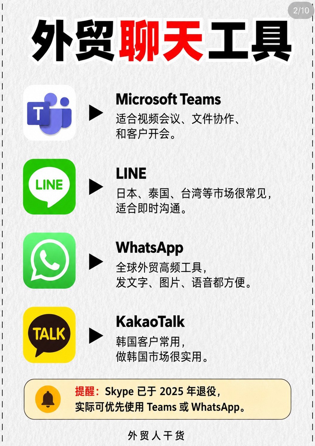 外贸人常用APP:聊天、开发、翻译、邮件、AI,一篇看懂 - 外贸聊天工具
