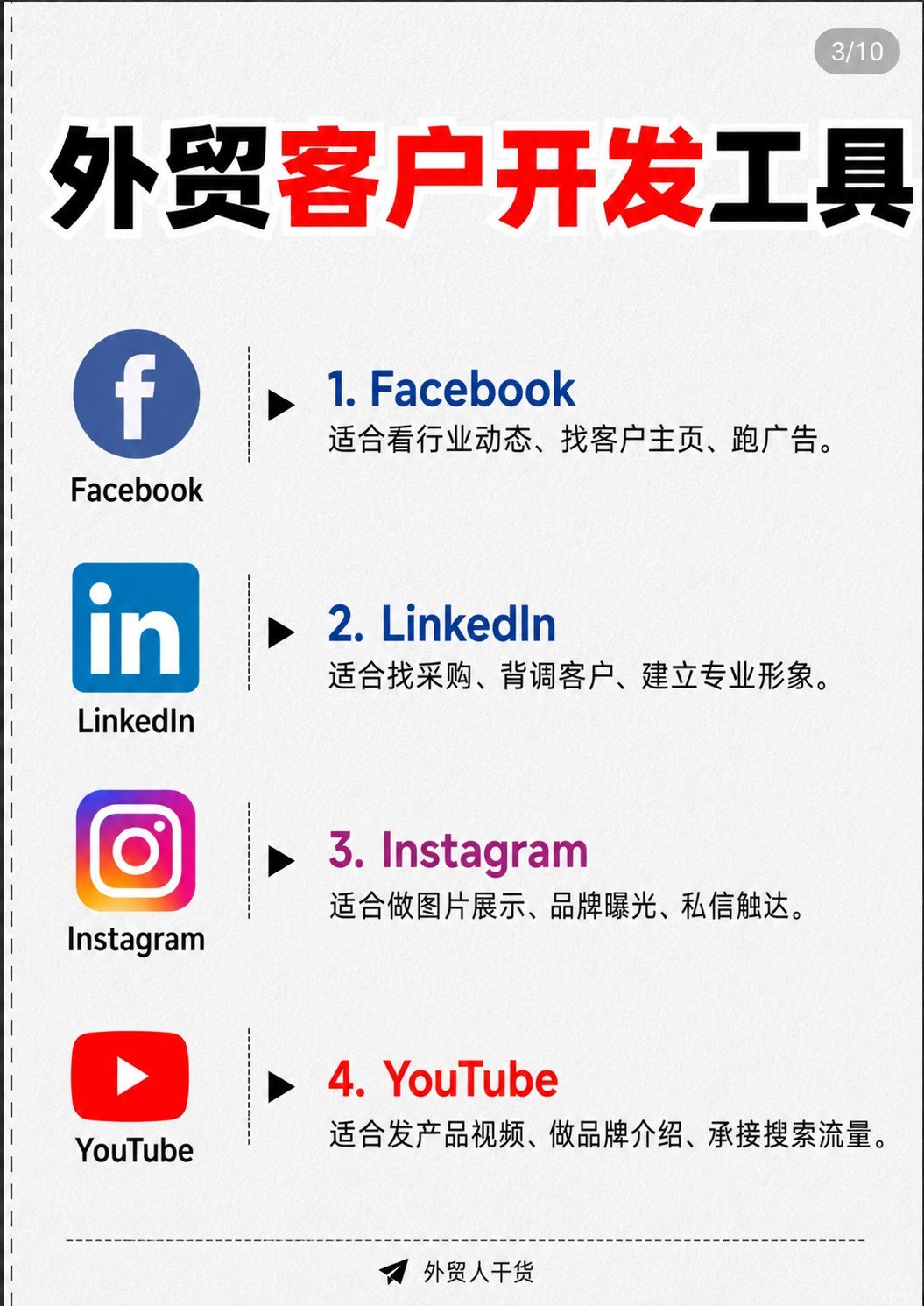 外贸人常用APP:聊天、开发、翻译、邮件、AI,一篇看懂 - 外贸客户开发工具