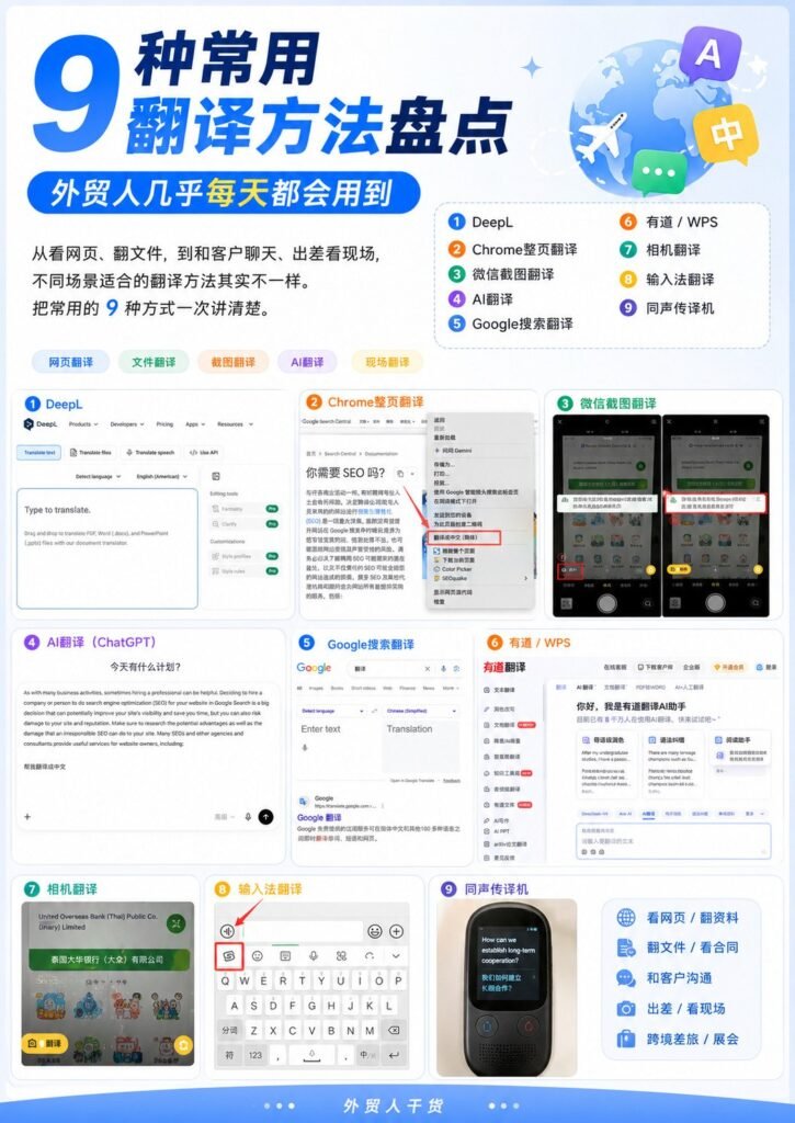 外贸人常用的9种翻译方法，一次讲清楚 - 9 translation methods cover