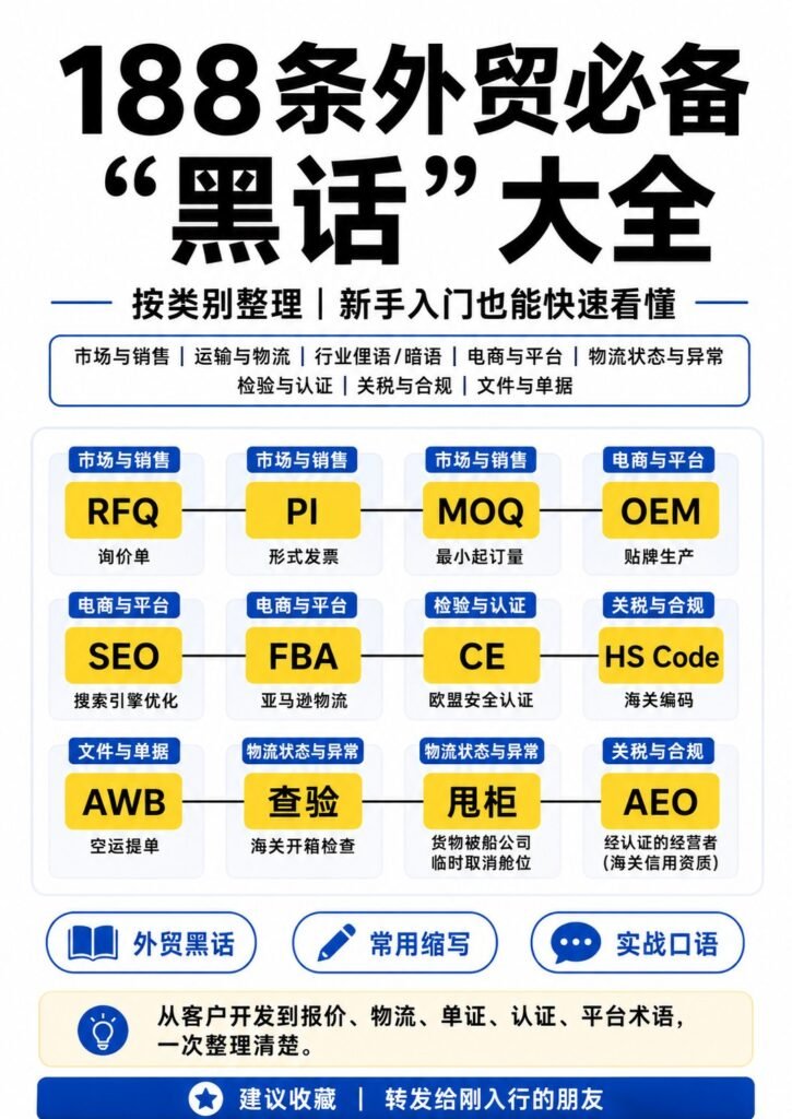 外贸人常说的黑话全整理 - 外贸人常说的黑话全整理：第 1 张