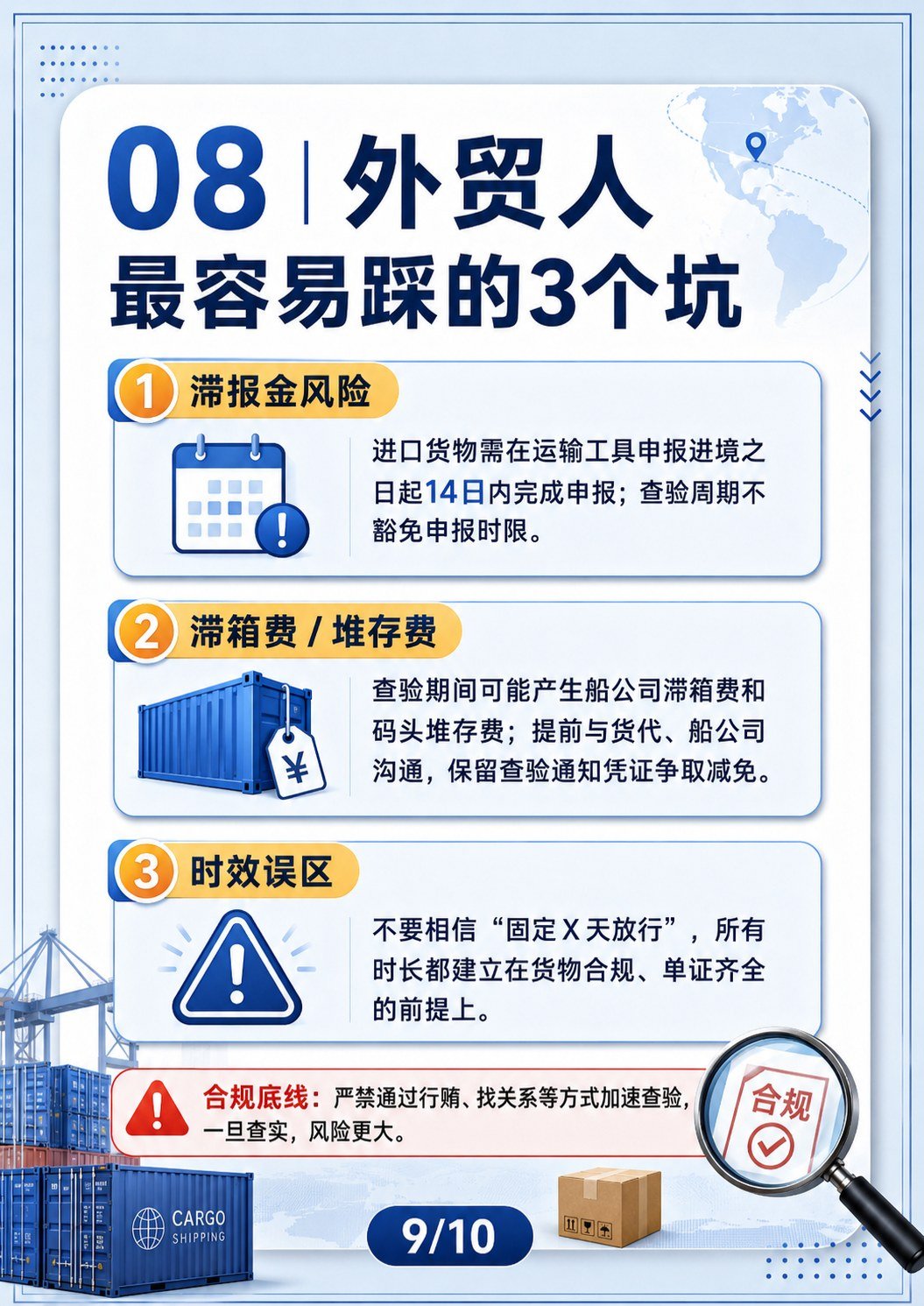 外贸人必懂查验时效 - 外贸人必懂查验时效:第 8 张