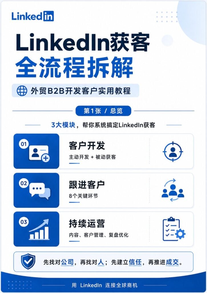 外贸人领英开发指南 - 外贸人领英开发指南：第 1 张