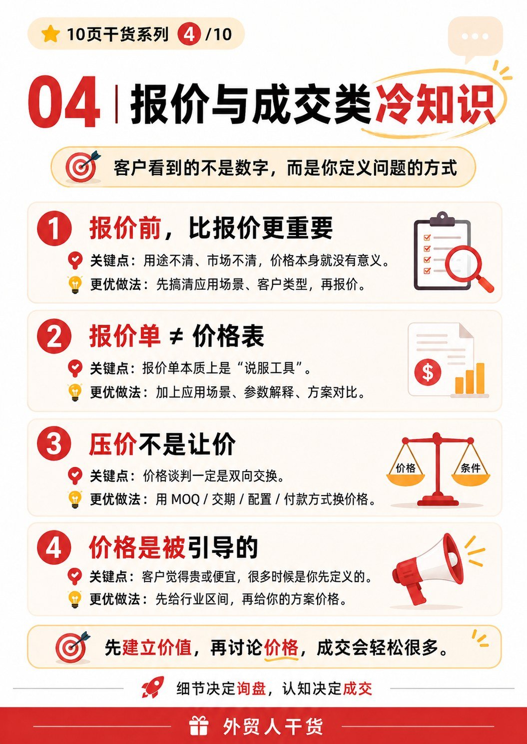 外贸圈真正有用的冷知识:不是常识,而是能影响询盘和成交的细节 - 报价与成交类冷知识