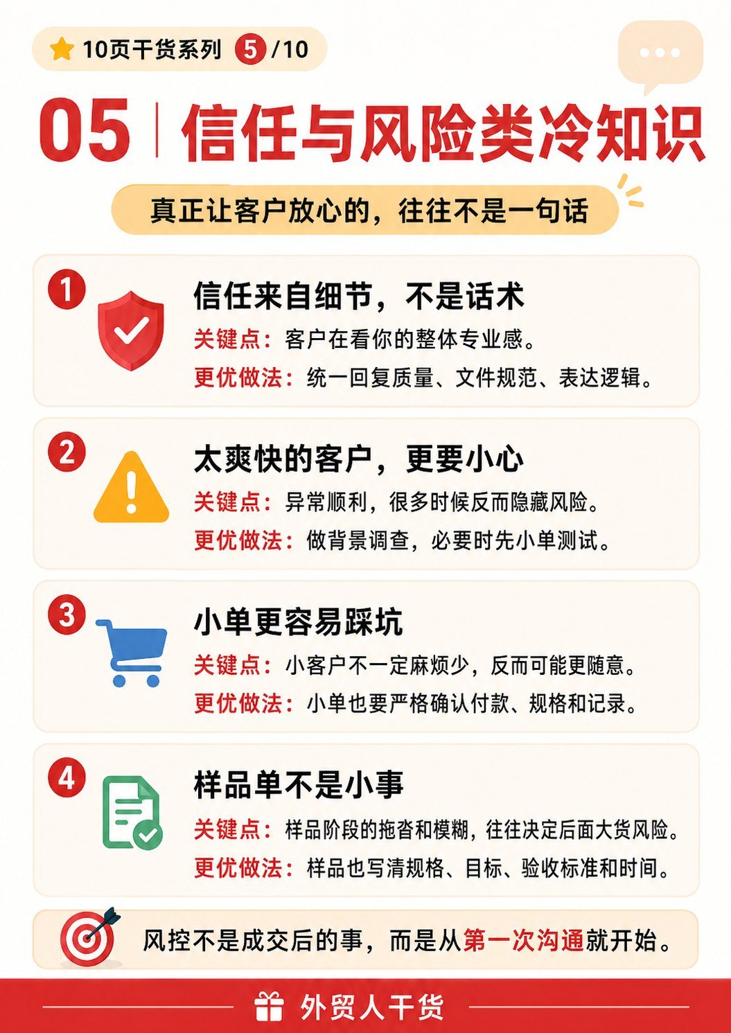 外贸圈真正有用的冷知识:不是常识,而是能影响询盘和成交的细节 - 信任与风险类冷知识