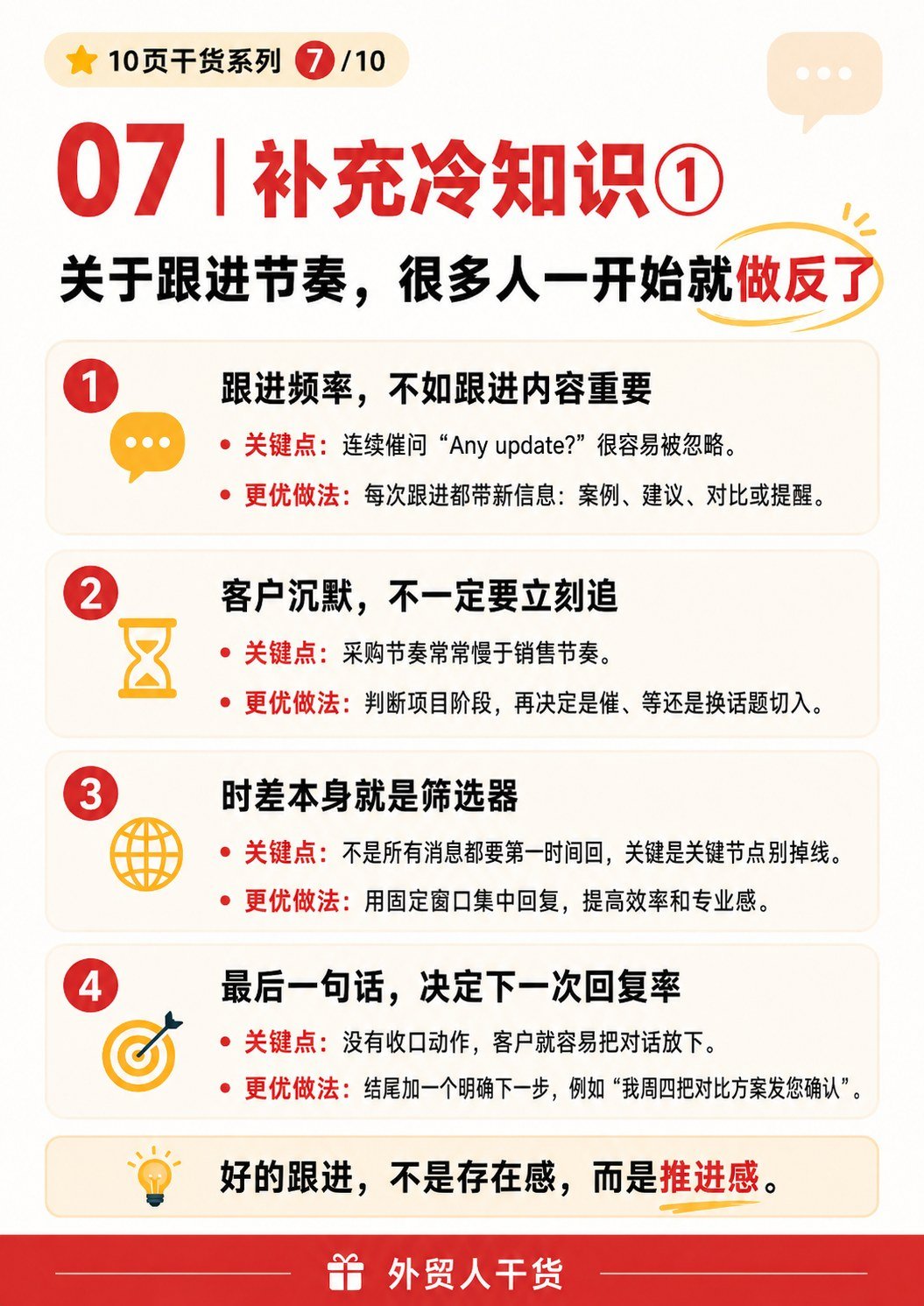外贸圈真正有用的冷知识:不是常识,而是能影响询盘和成交的细节 - 补充冷知识1 跟进节奏