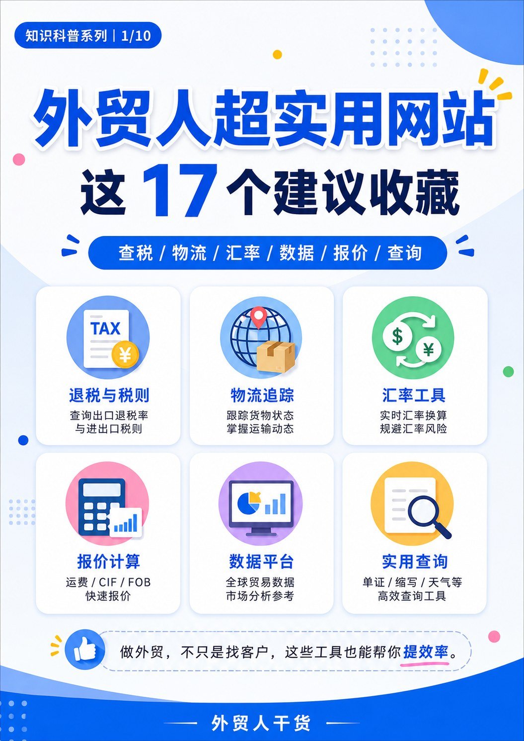 外贸人超实用网站,这 17 个建议收藏 - 外贸人超实用网站