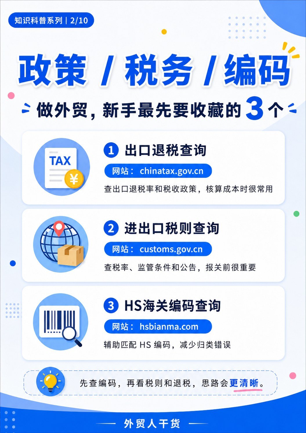 外贸人超实用网站,这 17 个建议收藏 - 政策税务编码