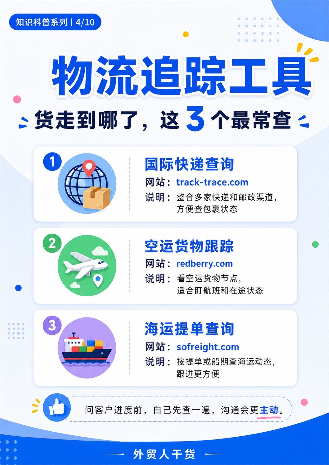 外贸人超实用网站,这 17 个建议收藏 - 物流追踪工具
