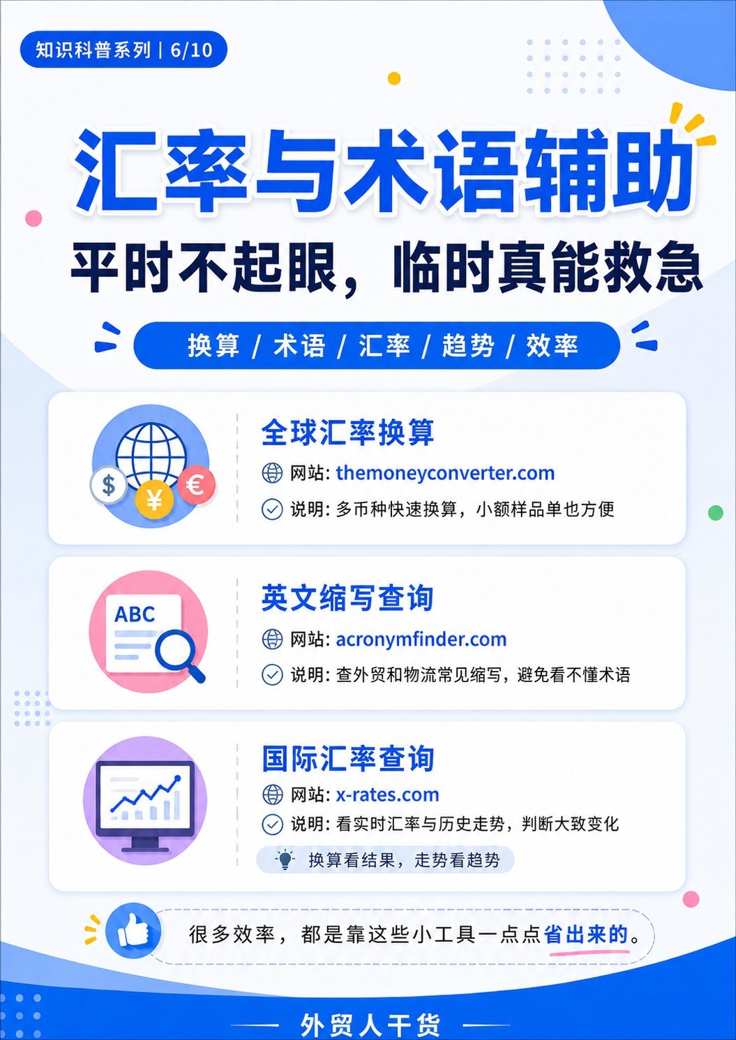 外贸人超实用网站,这 17 个建议收藏 - 汇率与术语辅助