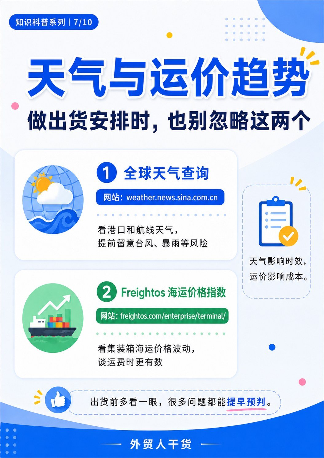 外贸人超实用网站,这 17 个建议收藏 - 天气与运价趋势