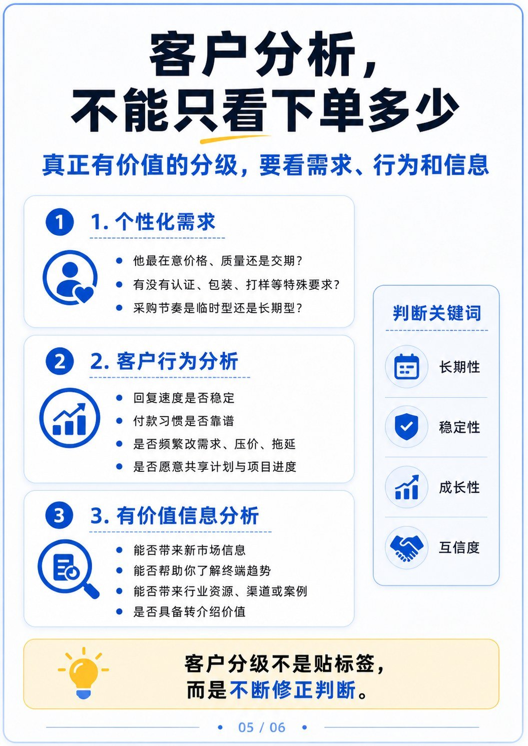 外贸客户分级做对了业绩差距真会拉开 - 外贸客户分级做对了业绩差距真会拉开:第 4 张