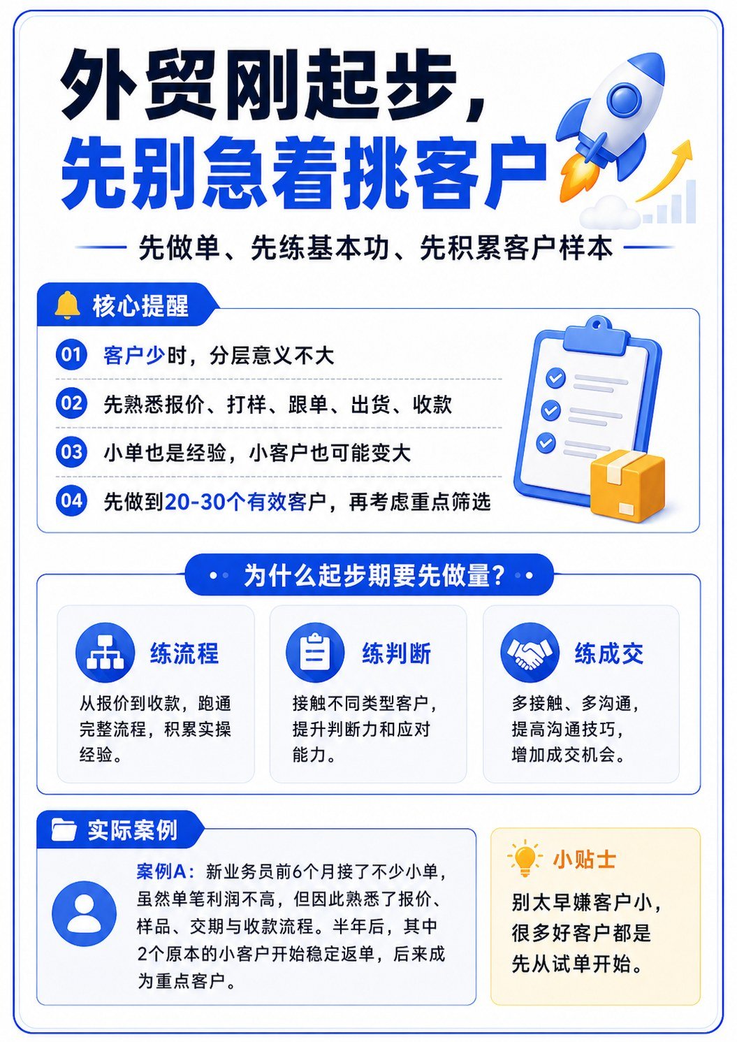外贸客户分级做对了业绩差距真会拉开 - 外贸客户分级做对了业绩差距真会拉开:第 7 张
