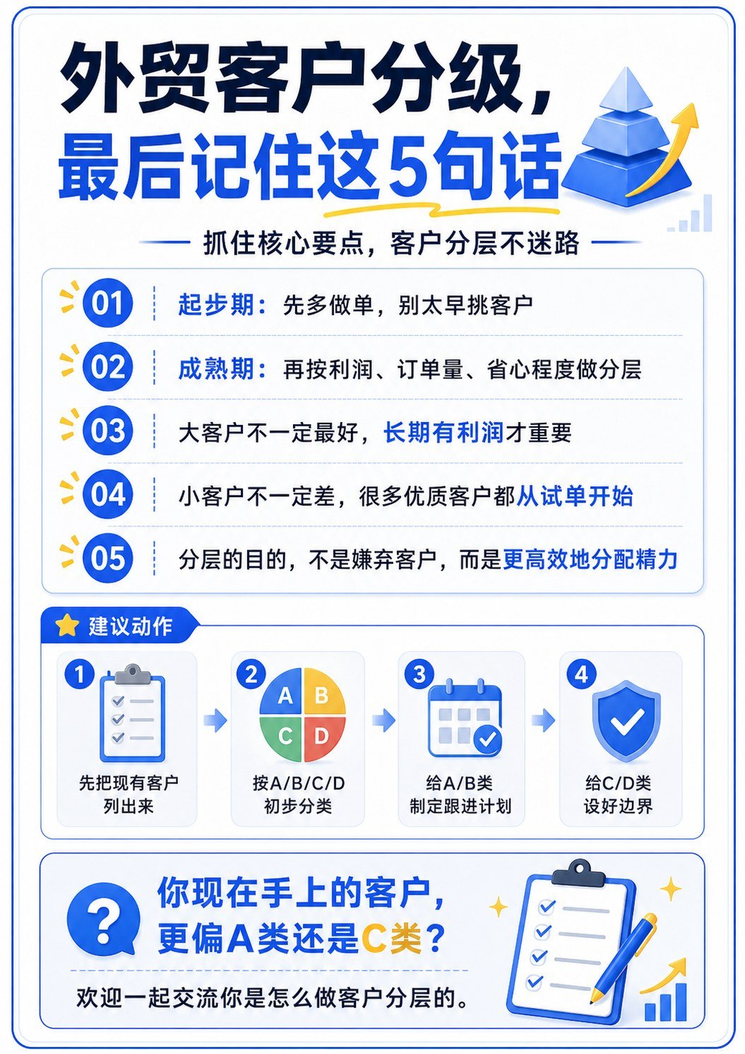 外贸客户分级做对了业绩差距真会拉开 - 外贸客户分级做对了业绩差距真会拉开:第 10 张