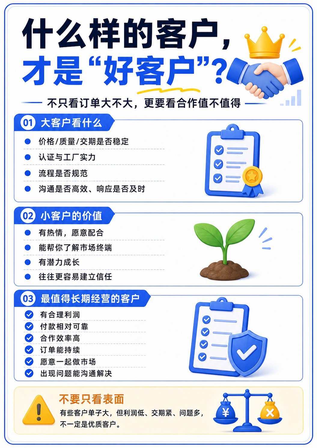 外贸客户分级做对了业绩差距真会拉开 - 外贸客户分级做对了业绩差距真会拉开:第 11 张
