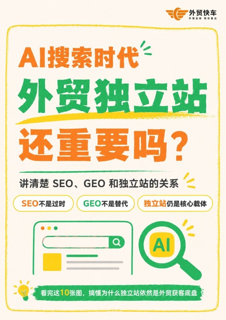 外贸快车AI文案 - 外贸快车AI文案：第 1 张