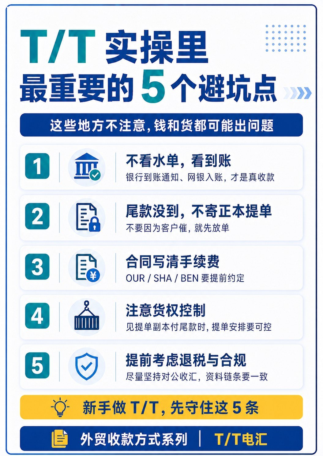外贸最常用付款方式:T:T 电汇全流程讲清楚 - 外贸最常用付款方式:T:T 电汇全流程讲清楚:第 10 张