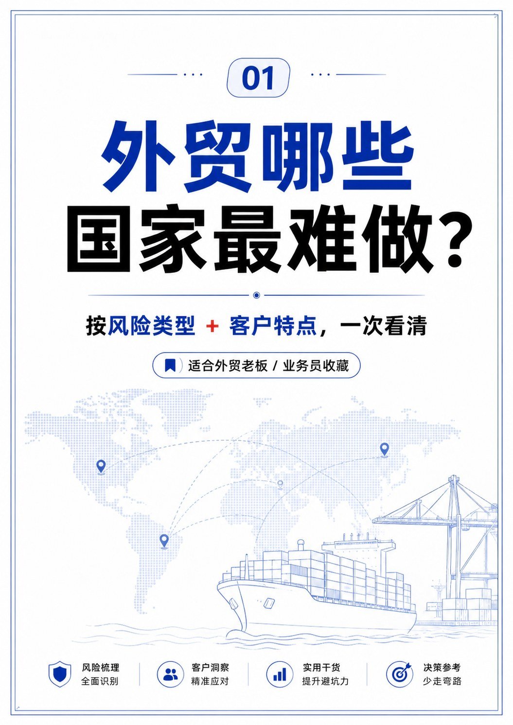 外贸最难做的国家有哪些?高风险、难清关、难回款市场一次讲清 - 外贸最难做的国家有哪些?高风险、难清关、难回款市场一次讲清:第 1 张