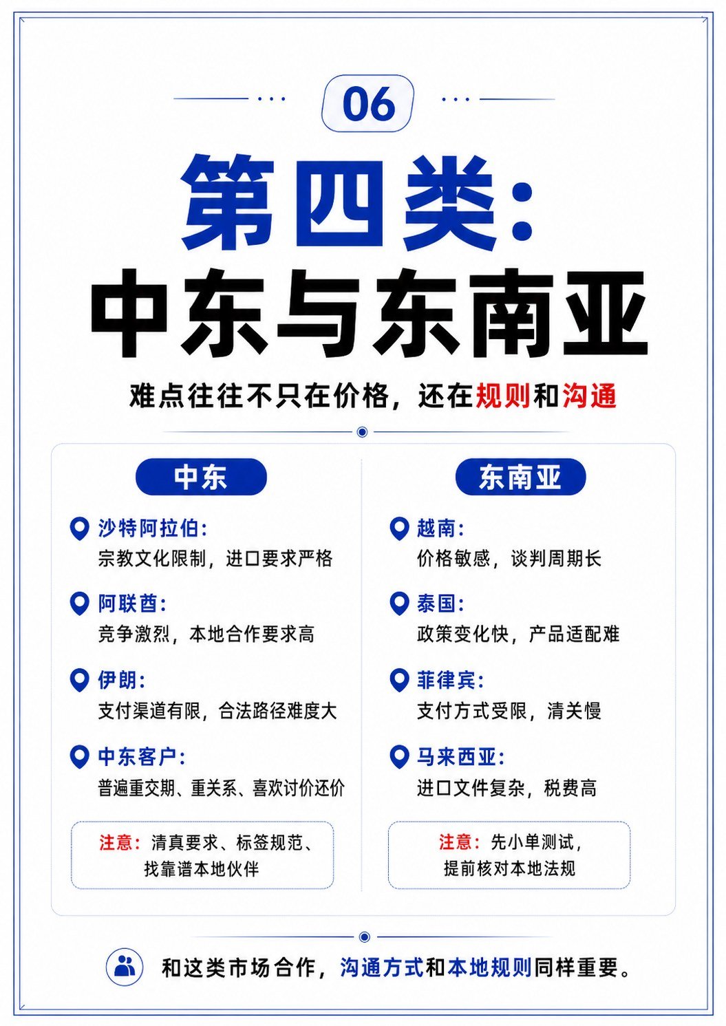 外贸最难做的国家有哪些?高风险、难清关、难回款市场一次讲清 - 外贸最难做的国家有哪些?高风险、难清关、难回款市场一次讲清:第 6 张