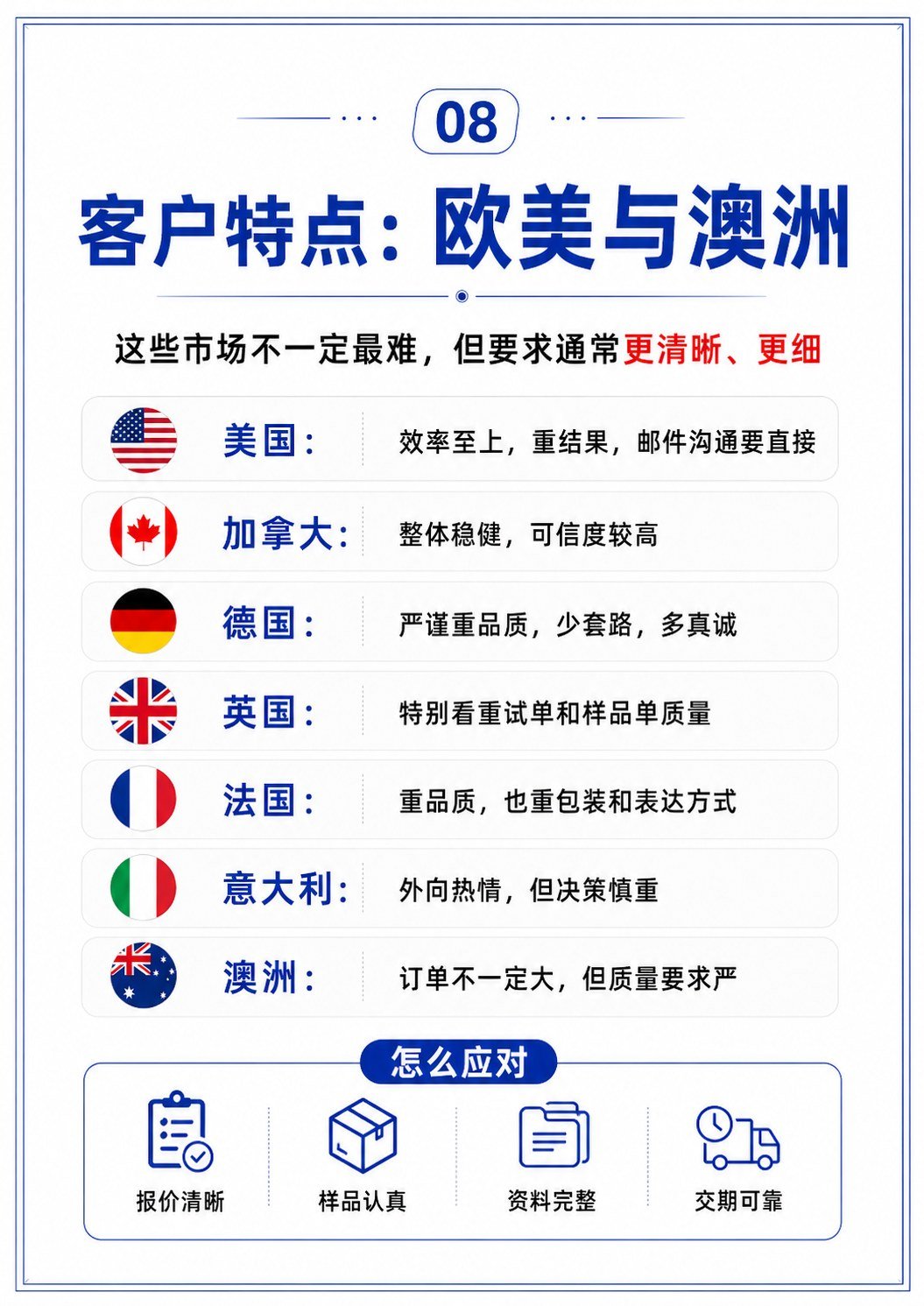外贸最难做的国家有哪些?高风险、难清关、难回款市场一次讲清 - 外贸最难做的国家有哪些?高风险、难清关、难回款市场一次讲清:第 8 张