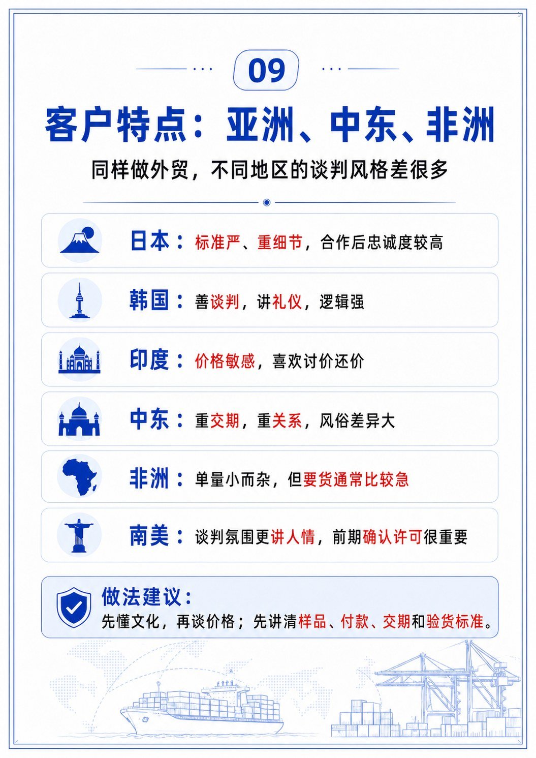 外贸最难做的国家有哪些?高风险、难清关、难回款市场一次讲清 - 外贸最难做的国家有哪些?高风险、难清关、难回款市场一次讲清:第 9 张