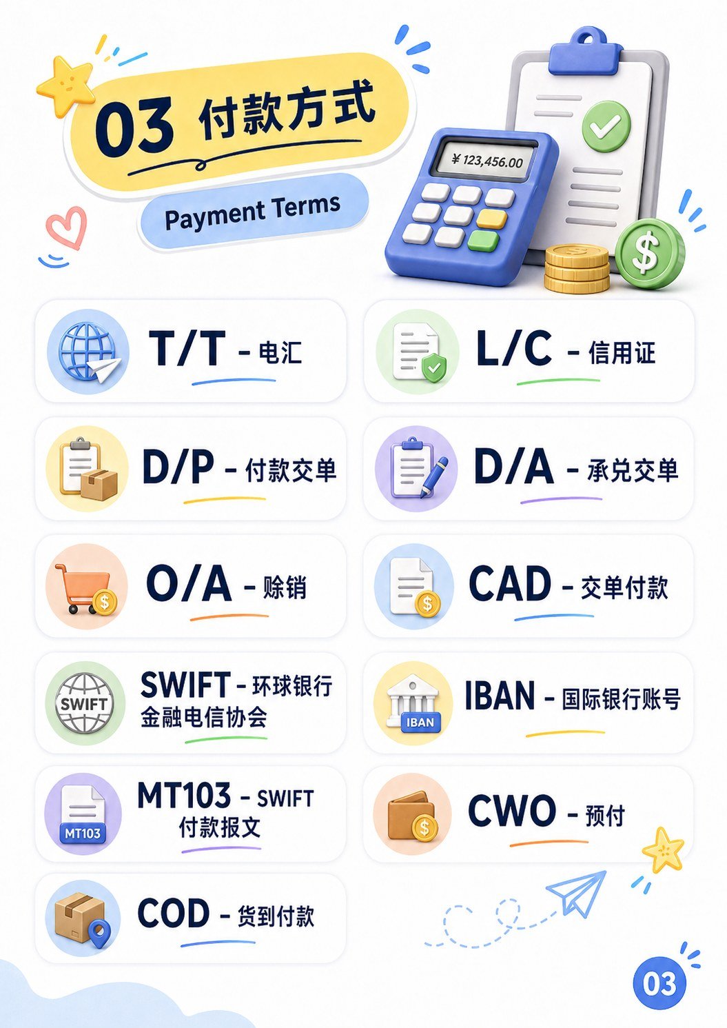 外贸术语汇总 - 外贸术语汇总:第 4 张