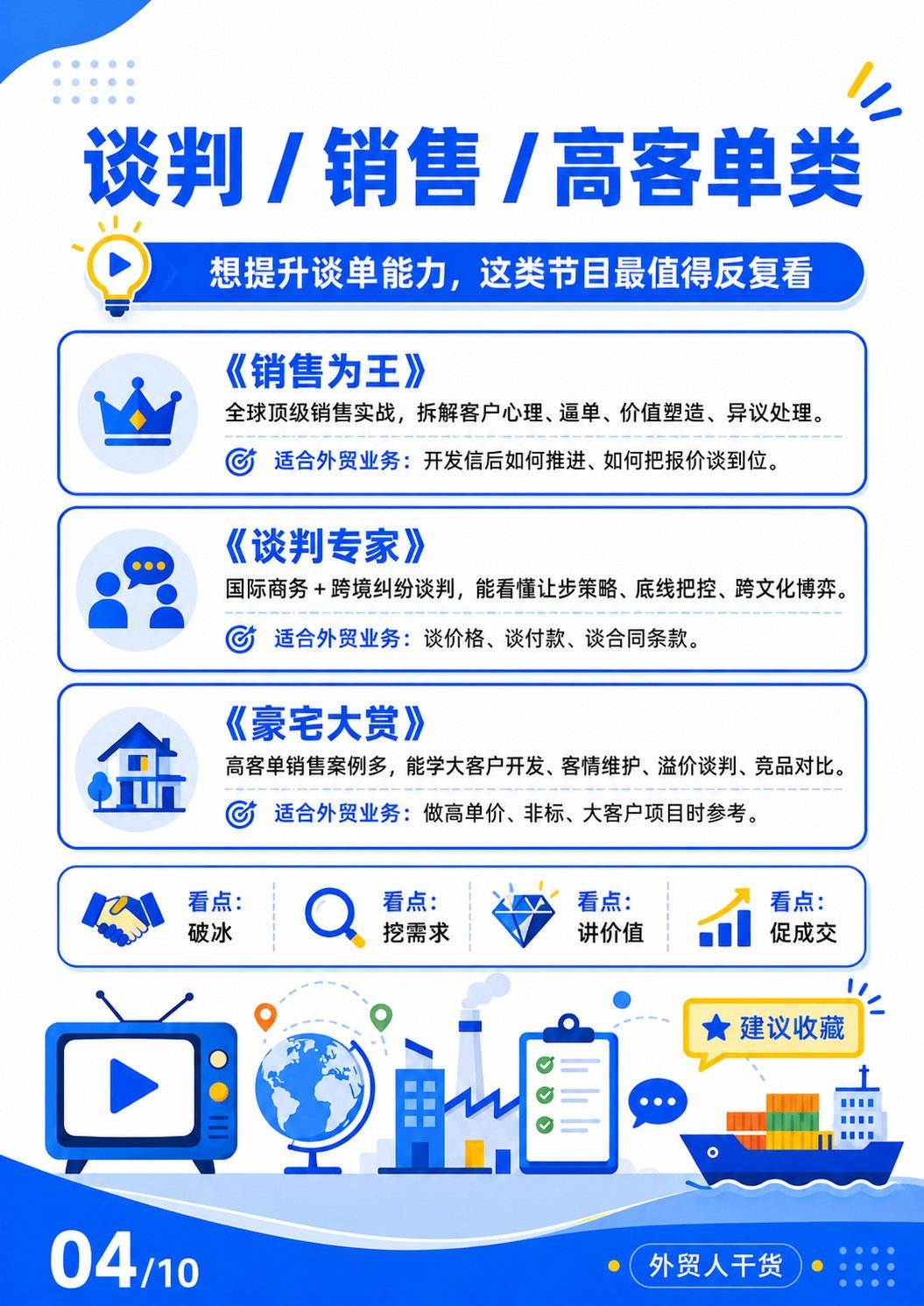 外贸综艺 - 谈判销售高客单类
