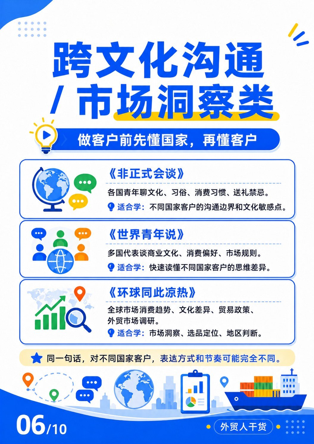 外贸综艺 - 跨文化沟通市场洞察类