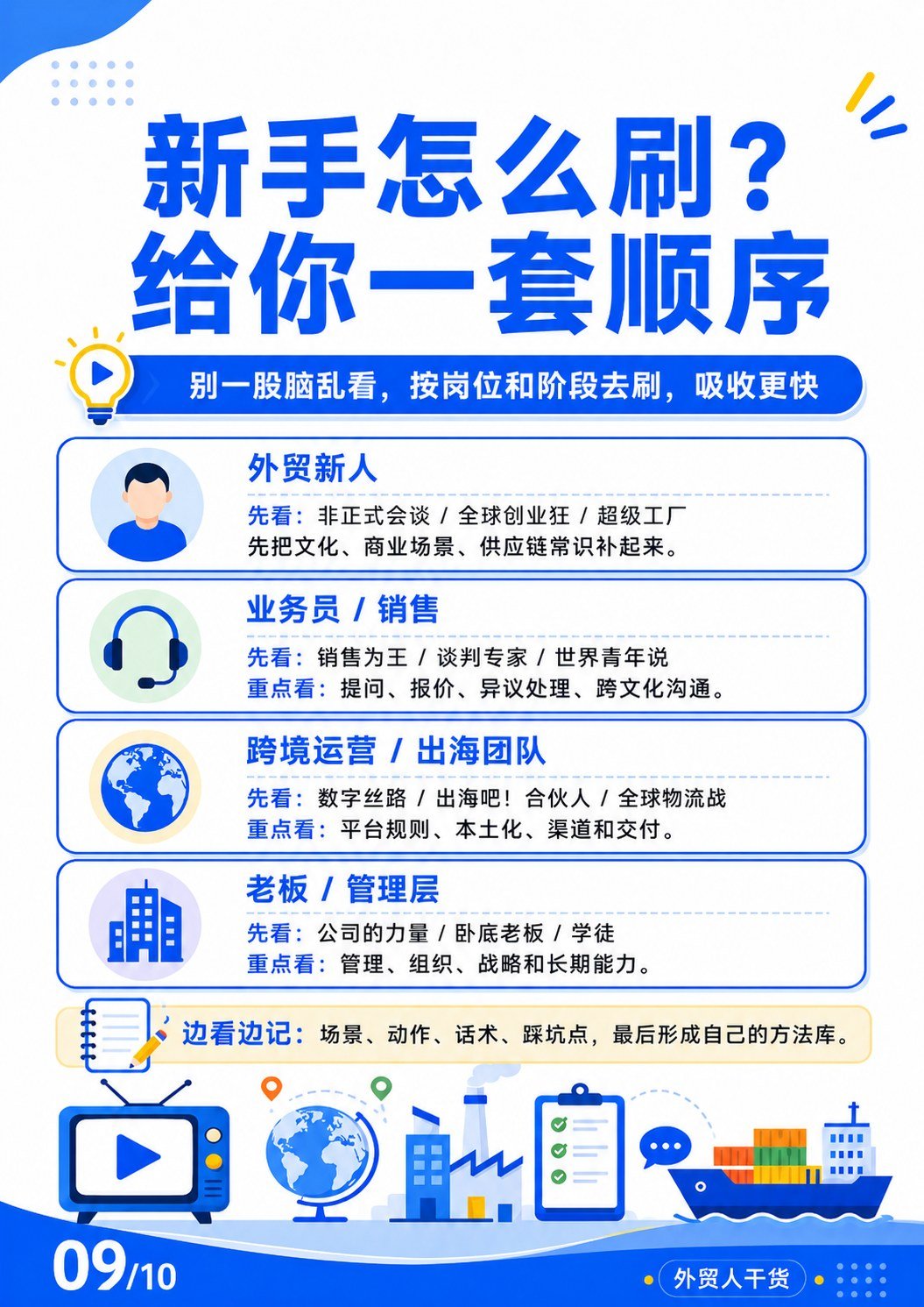 外贸综艺 - 新手怎么刷给你一套顺序