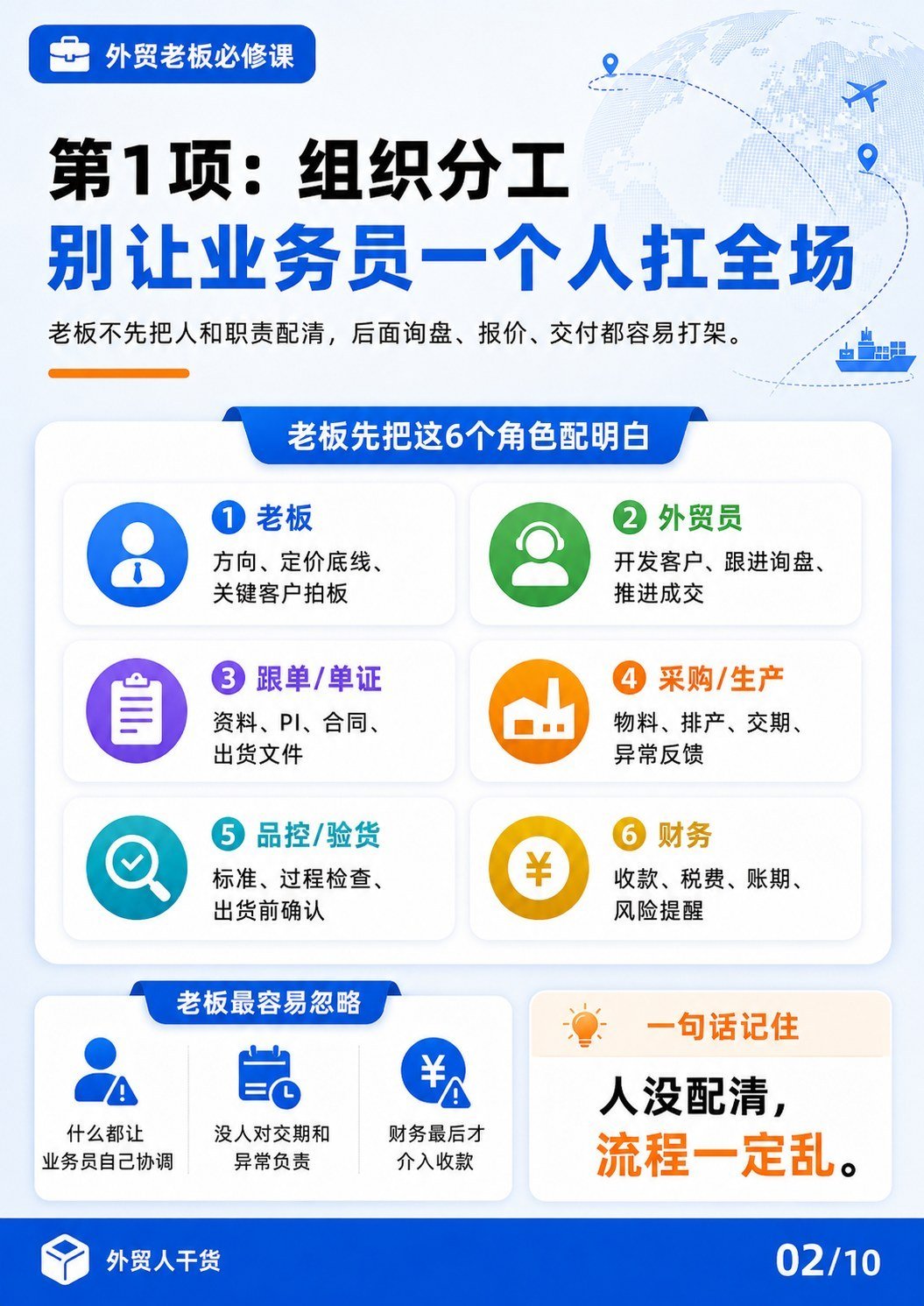 外贸老板最该看懂的外贸企业基础配置 - 第1项组织分工 别让业务员一个人扛全场