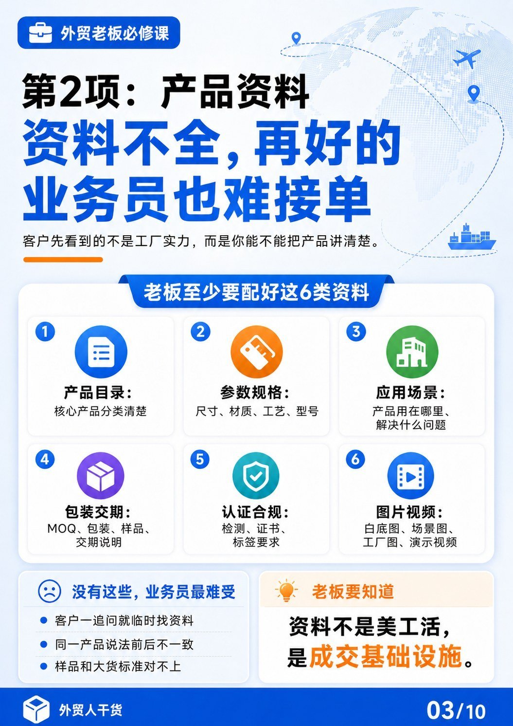 外贸老板最该看懂的外贸企业基础配置 - 第2项产品资料 资料不全再好的业务员也难接单