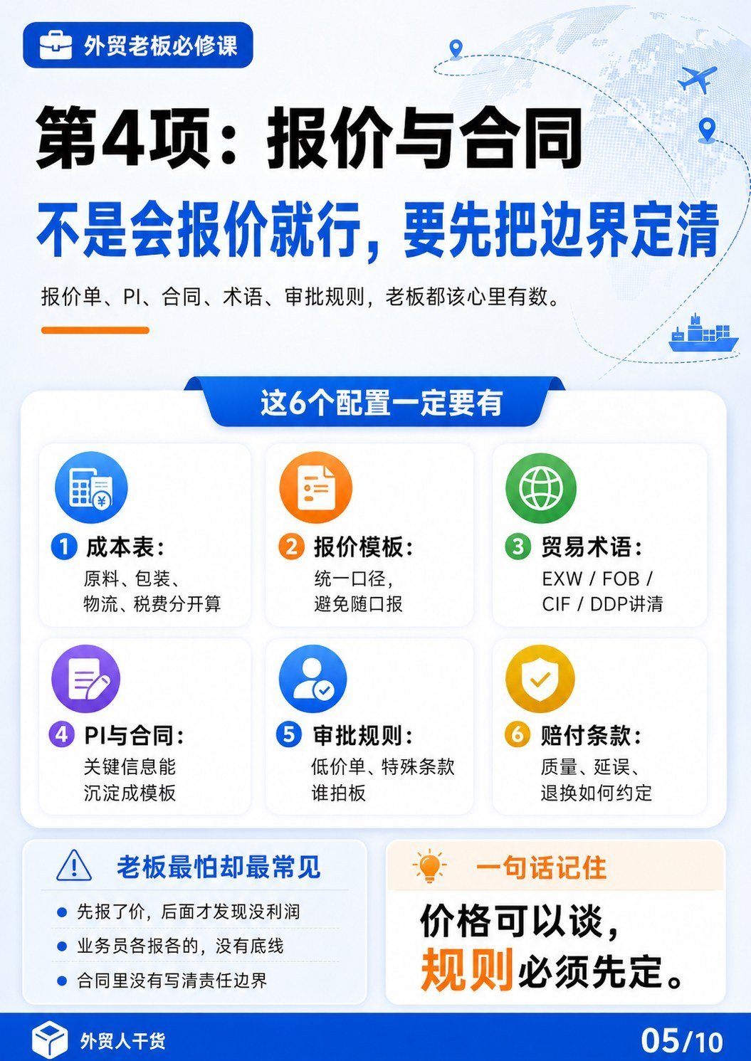 外贸老板最该看懂的外贸企业基础配置 - 第4项报价与合同 不是会报价就行要先把边界定清