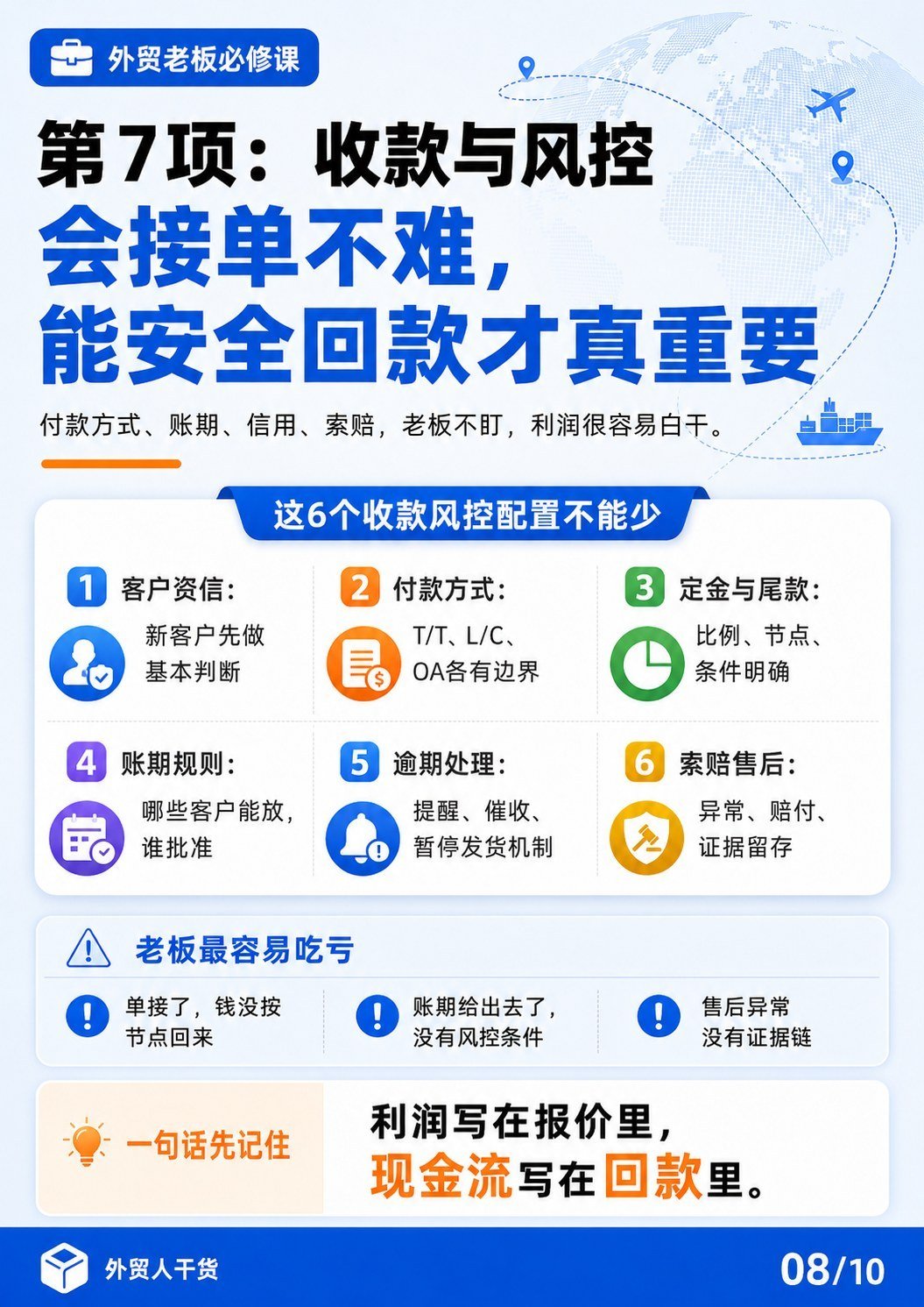外贸老板最该看懂的外贸企业基础配置 - 第7项收款与风控 能安全回款才真重要