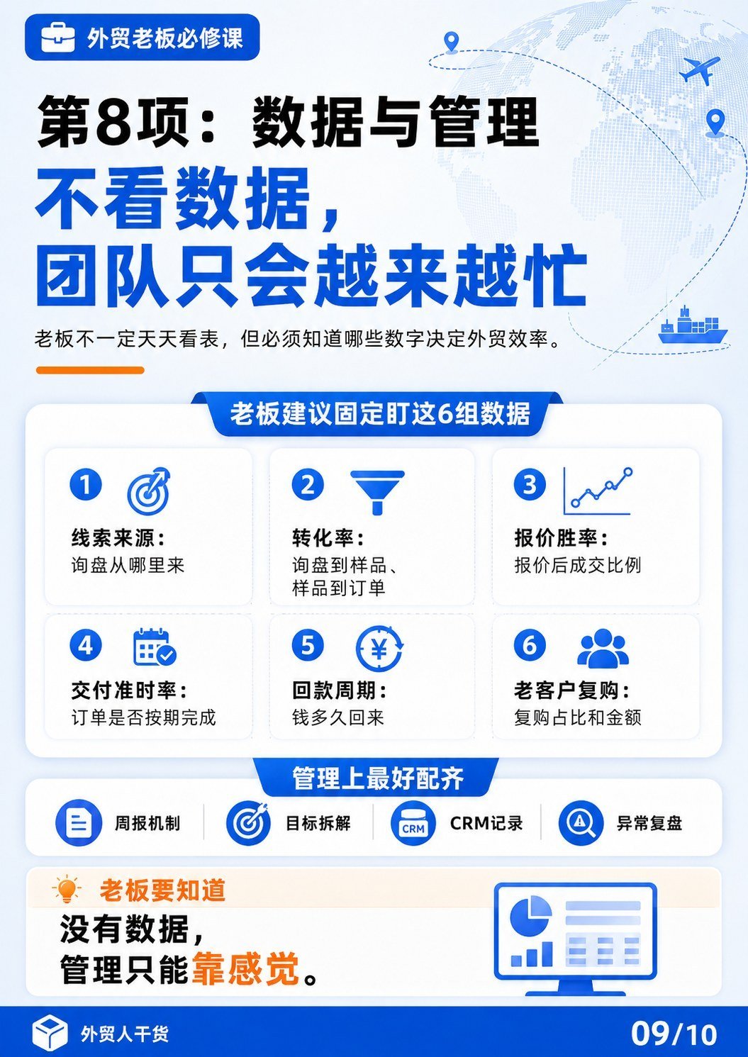 外贸老板最该看懂的外贸企业基础配置 - 第8项数据与管理 不看数据团队只会越来越忙