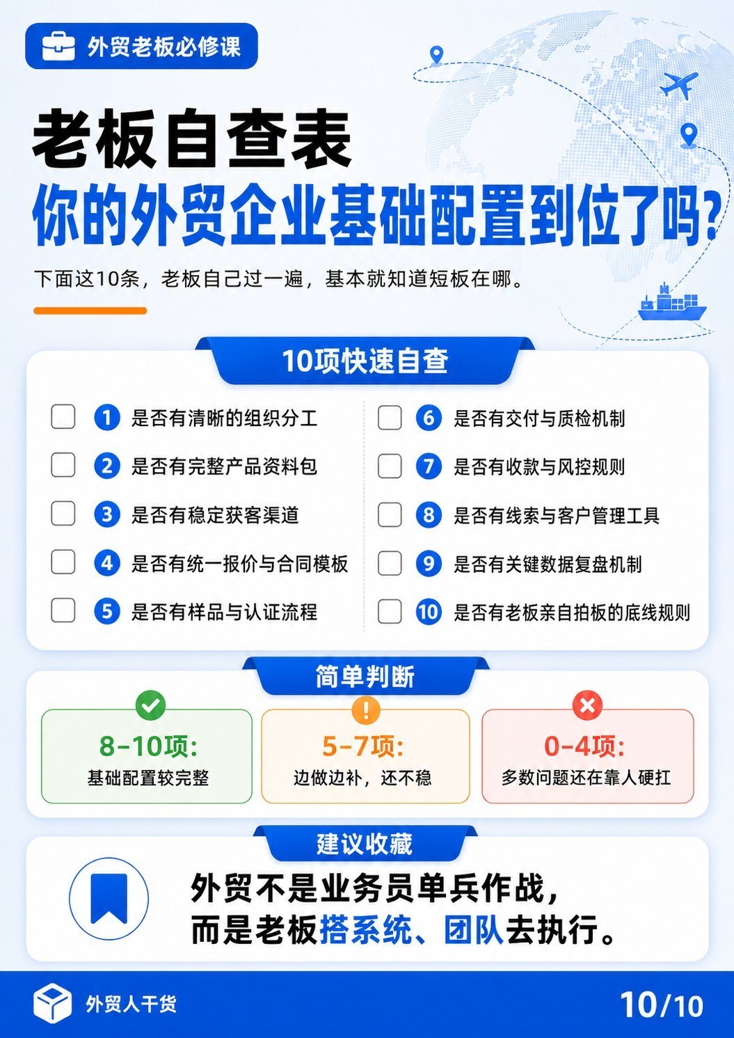 外贸老板最该看懂的外贸企业基础配置 - 老板自查表 你的外贸企业基础配置到位了吗