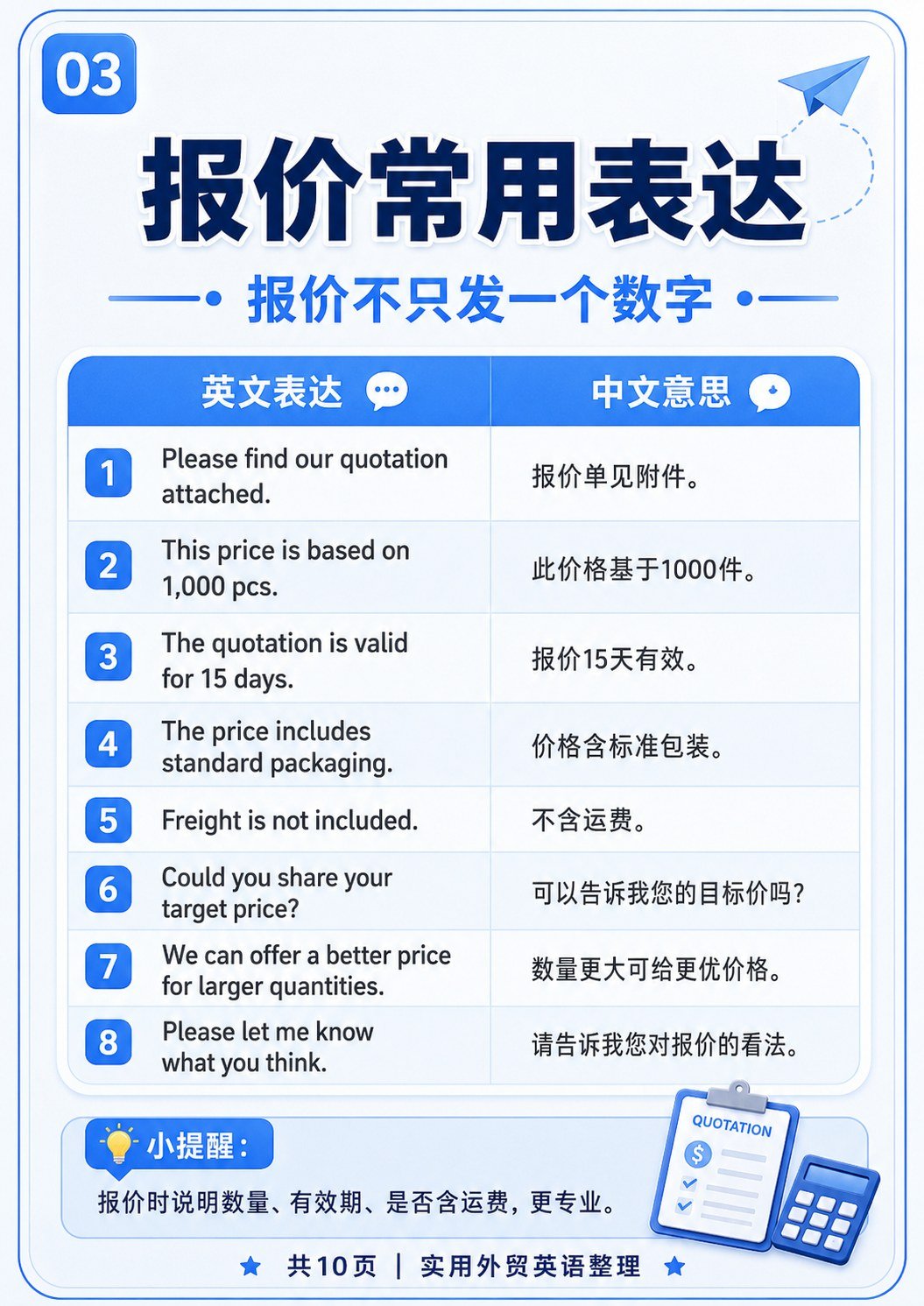 外贸英语口语 - 外贸英语口语:第 3 张