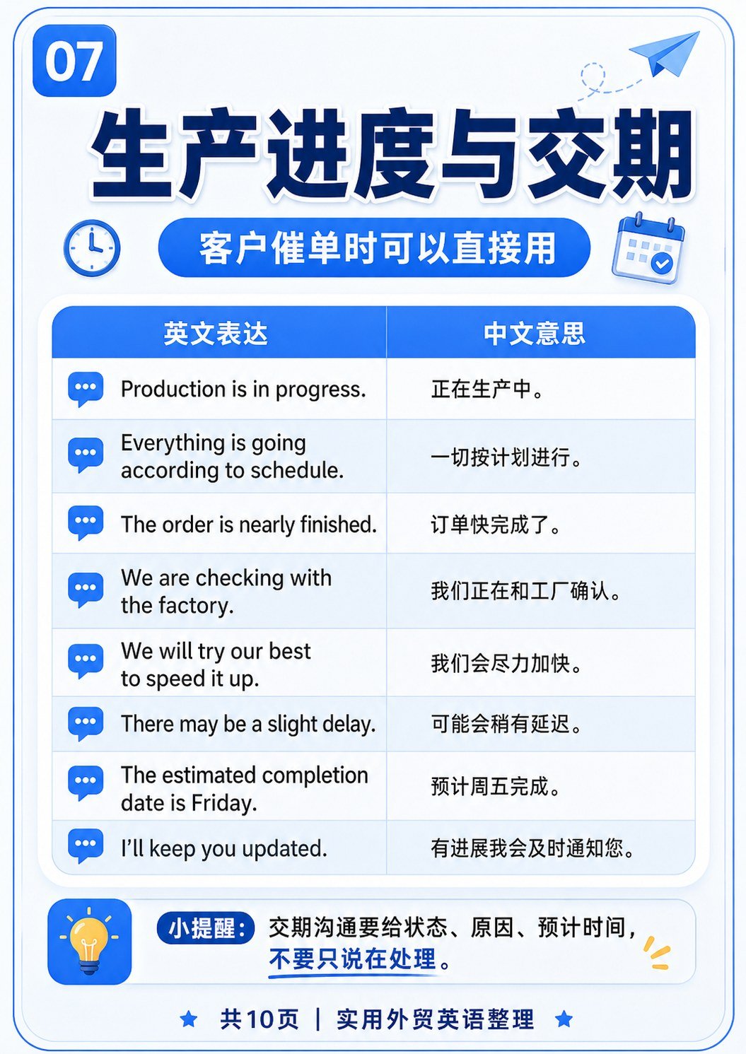 外贸英语口语 - 外贸英语口语:第 7 张