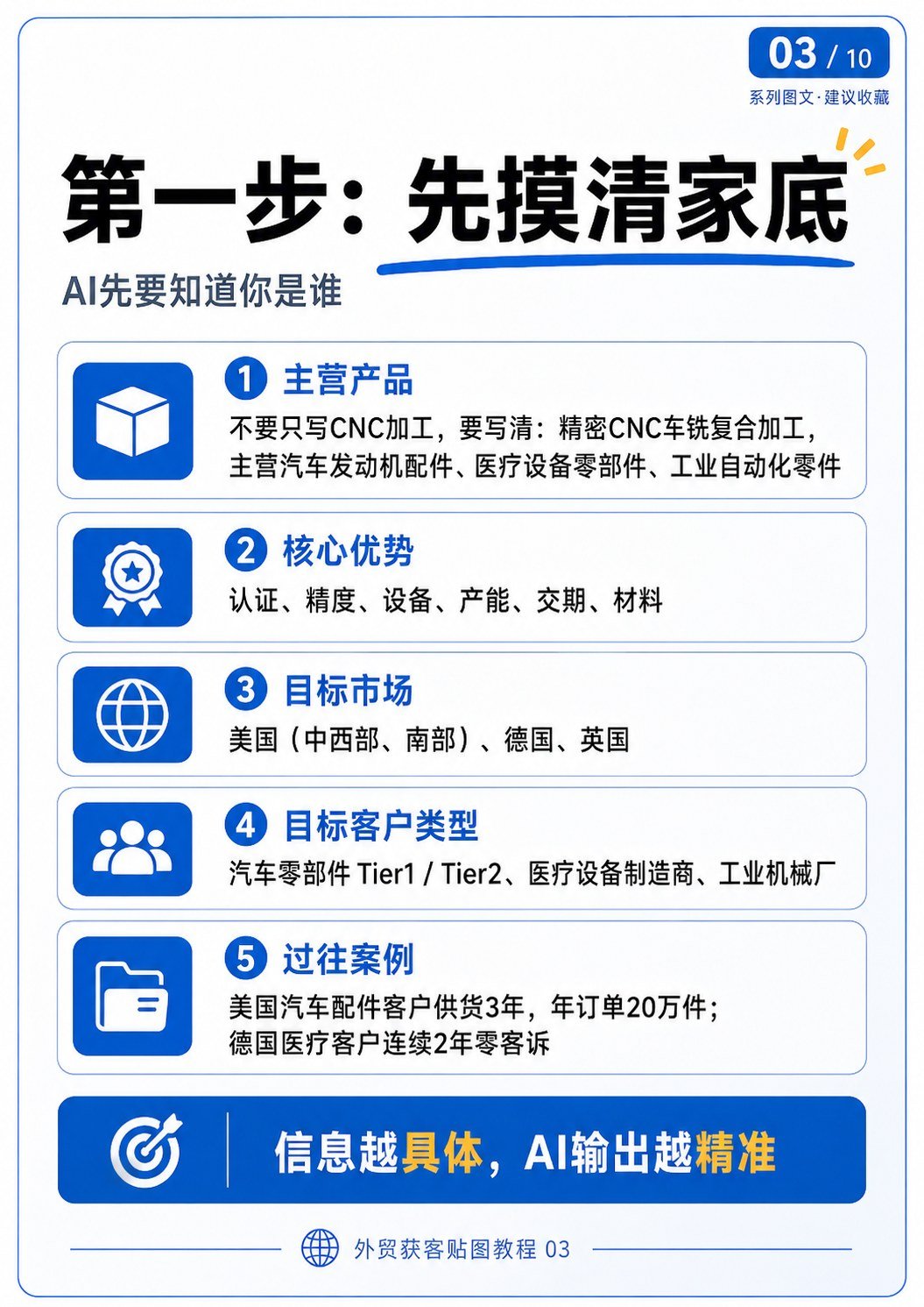 外贸获客AI流程 - 外贸获客AI流程:第 3 张