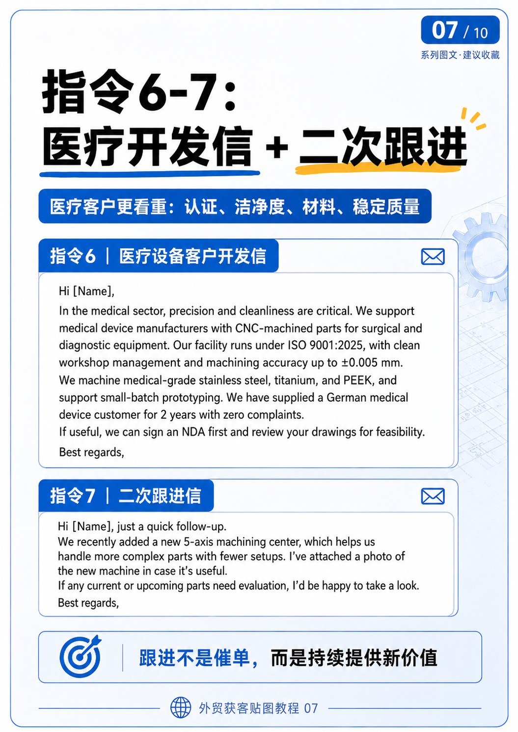 外贸获客AI流程 - 外贸获客AI流程:第 7 张