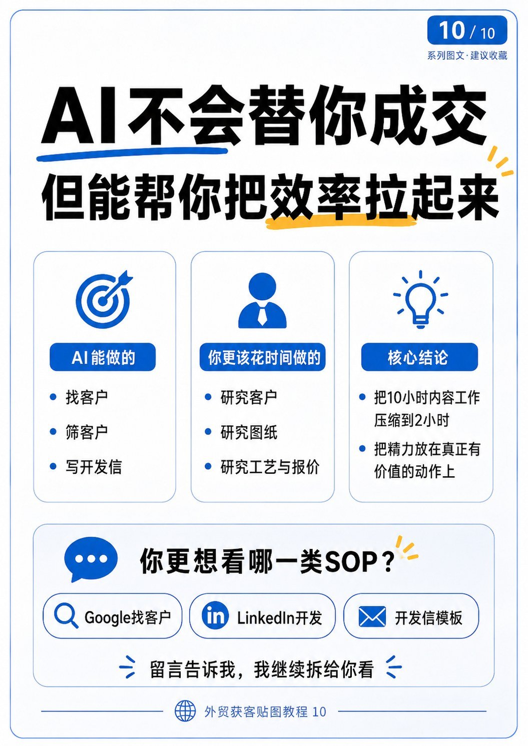 外贸获客AI流程 - 外贸获客AI流程:第 10 张
