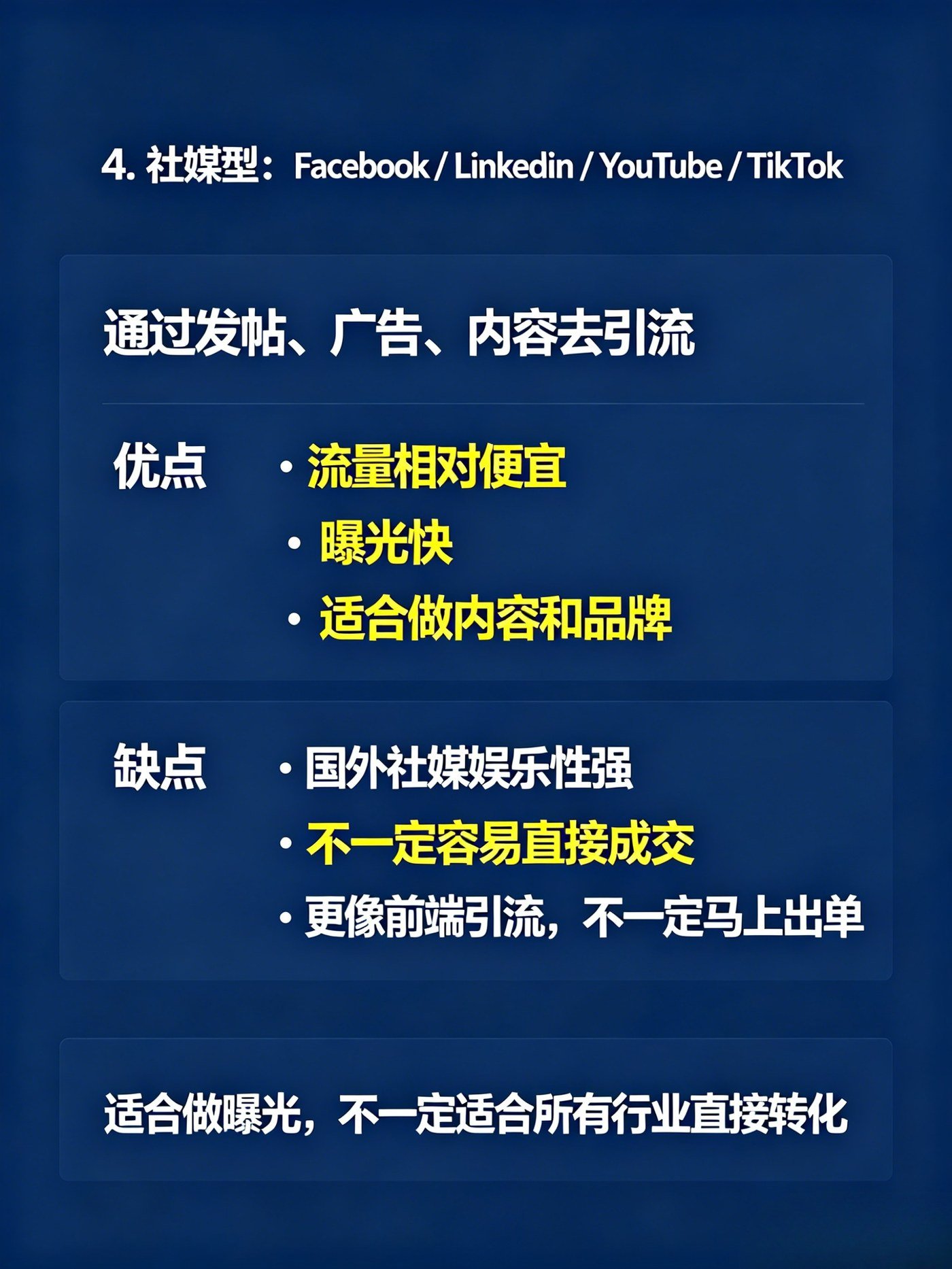 外贸获客最怕乱做,这10种方式先看清 - 外贸获客最怕乱做,这10种方式先看清:第 6 张