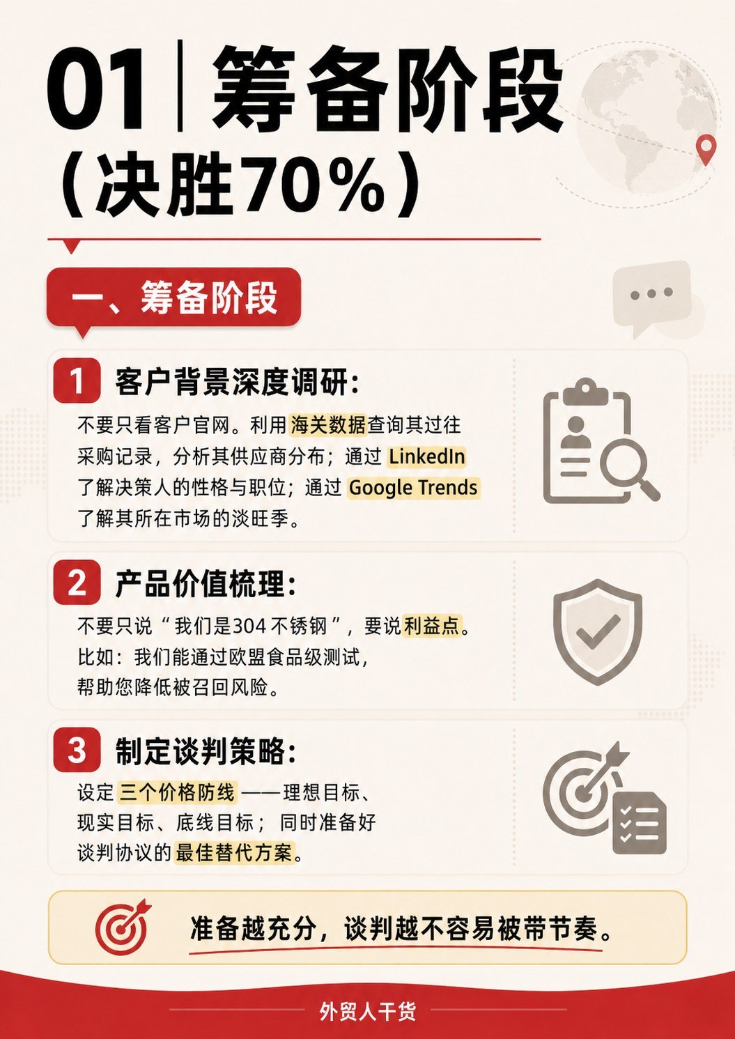 外贸谈判不是硬刚:5个流程 + 3套话术,建议收藏 - 筹备阶段 决胜70%