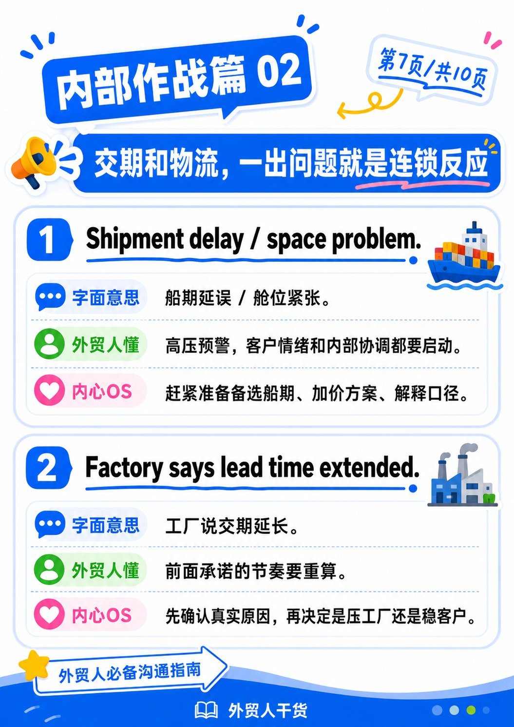 外贸黑话词典 - 内部作战篇02 交期物流