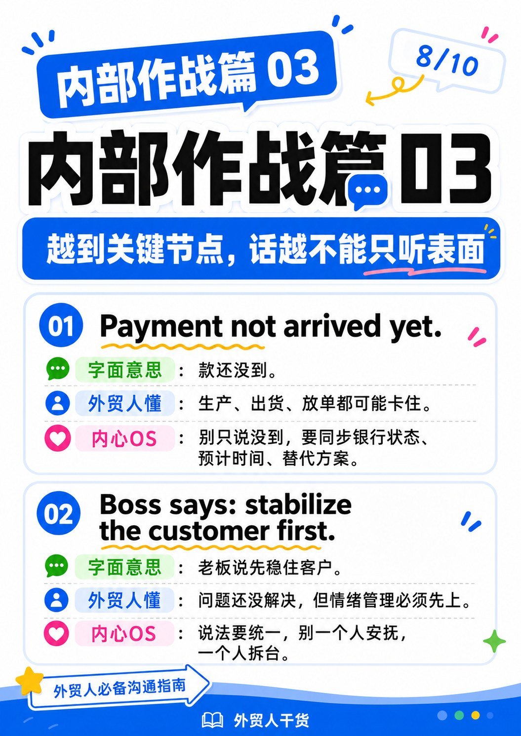 外贸黑话词典 - 内部作战篇03 付款老板话术