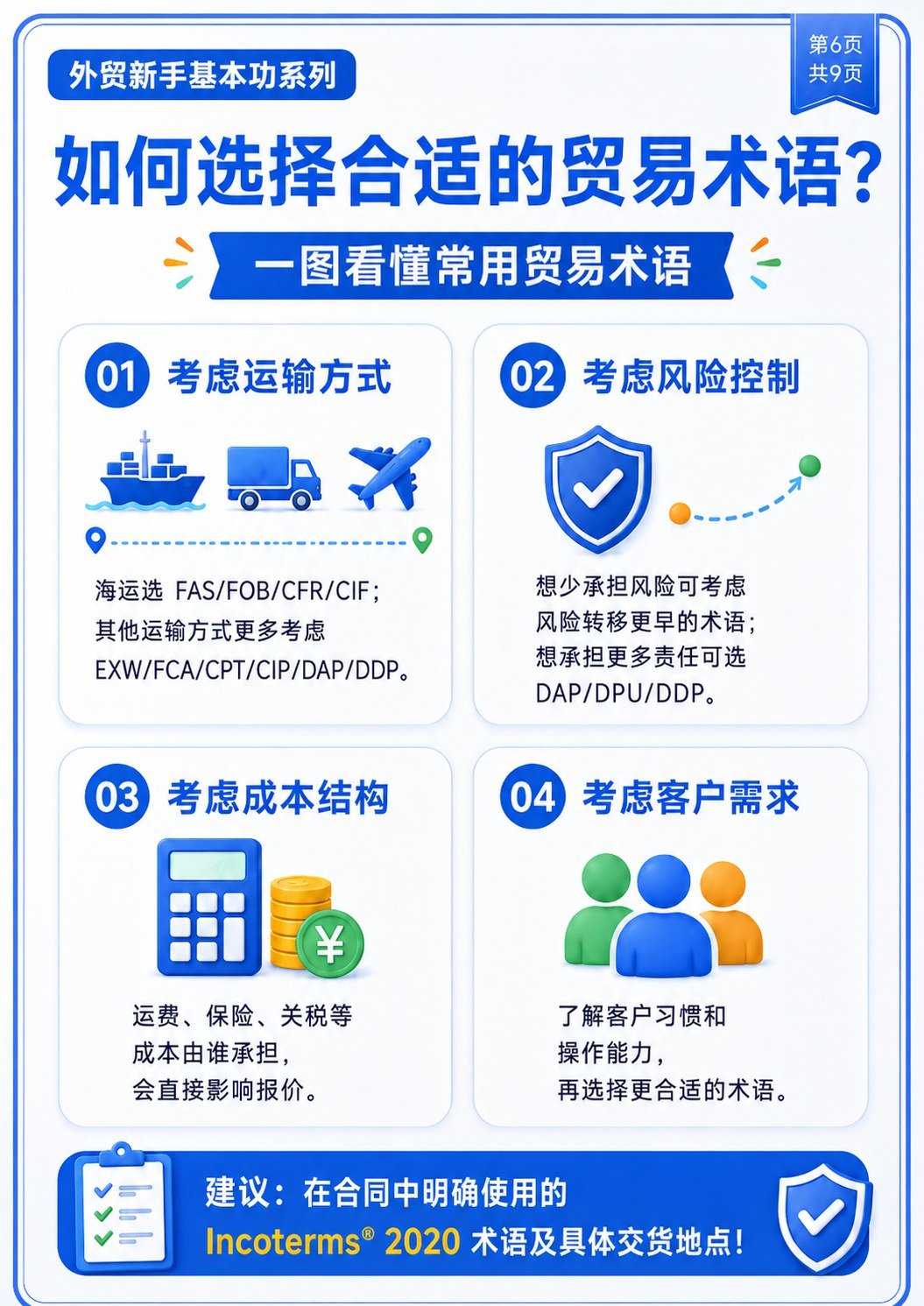 Incoterms 2020 国际贸易术语,一组图看懂 - Incoterms 2020 国际贸易术语,一组图看懂:第 6 张