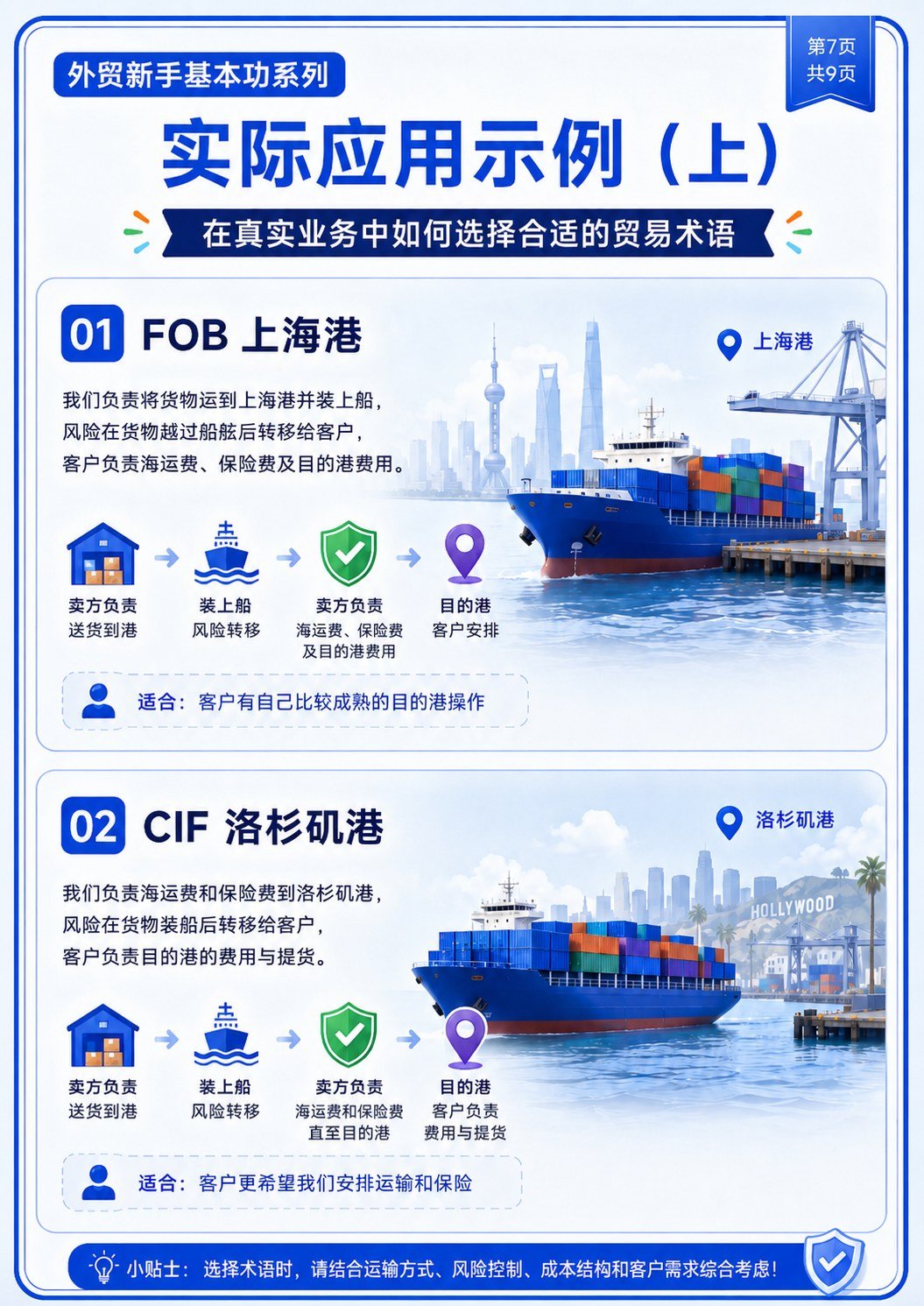 Incoterms 2020 国际贸易术语,一组图看懂 - Incoterms 2020 国际贸易术语,一组图看懂:第 7 张