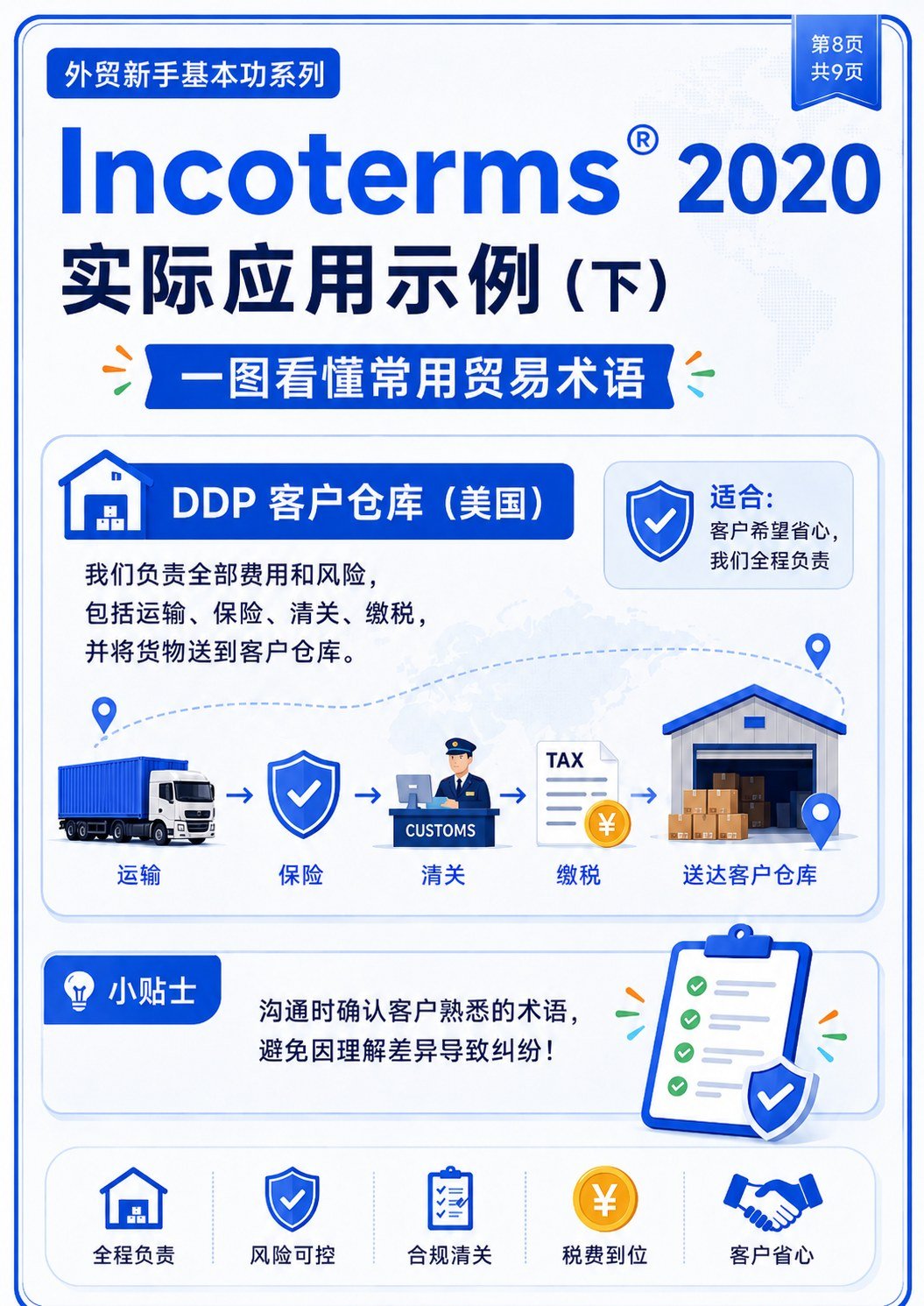 Incoterms 2020 国际贸易术语,一组图看懂 - Incoterms 2020 国际贸易术语,一组图看懂:第 8 张